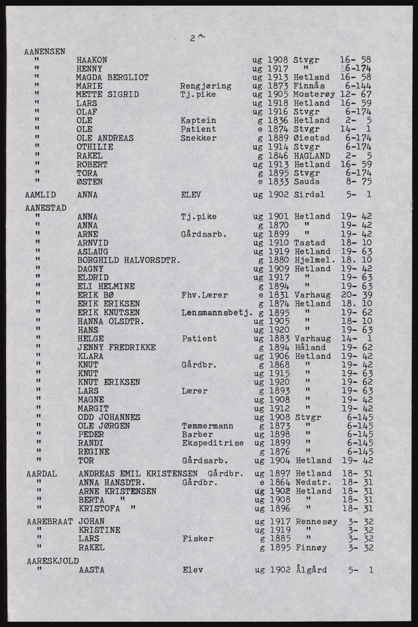 SAST, Copy of 1920 census for Hetland, 1920, p. 603