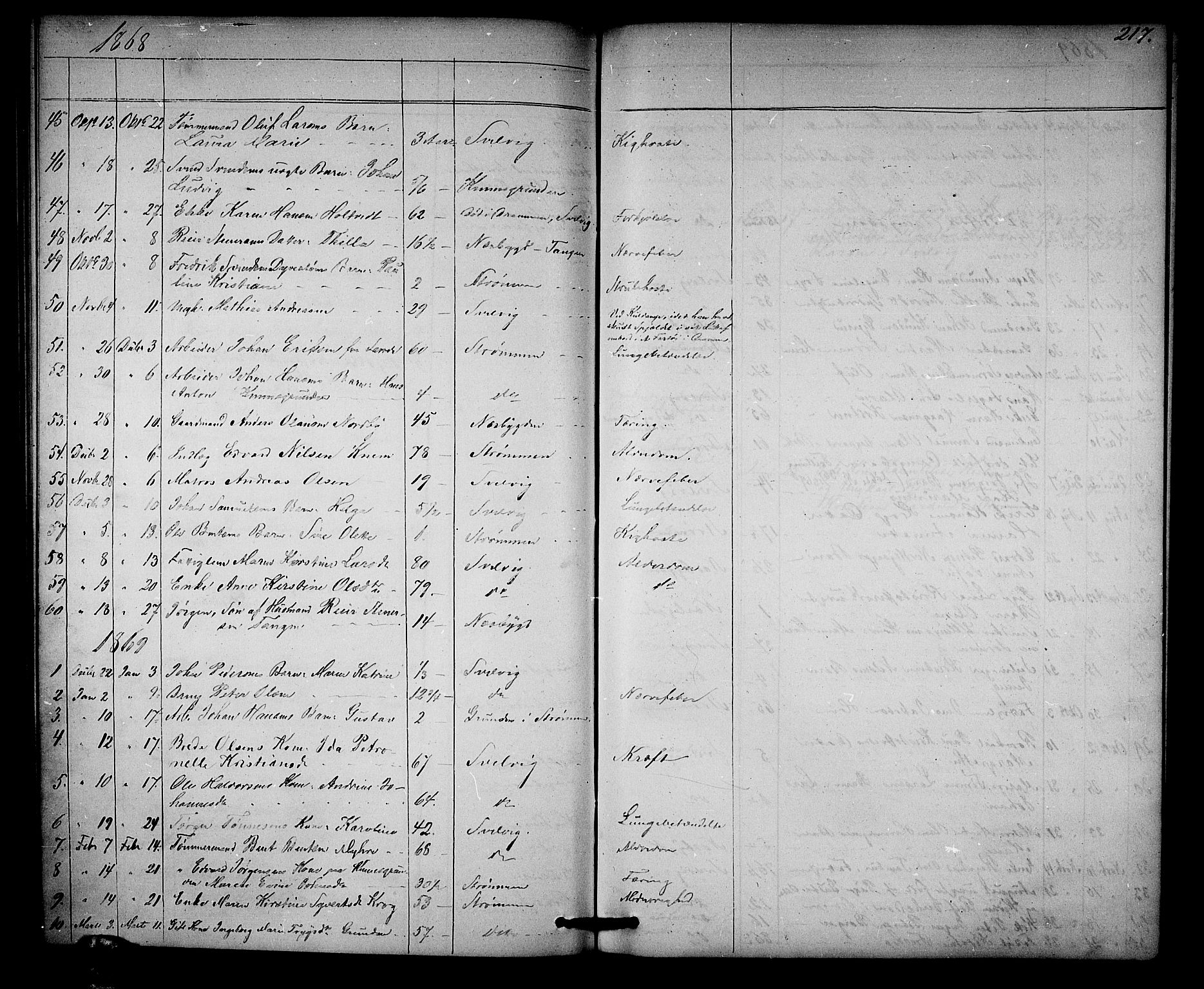 Strømm kirkebøker, AV/SAKO-A-322/G/Ga/L0001: Parish register (copy) no. I 1, 1861-1885, p. 217