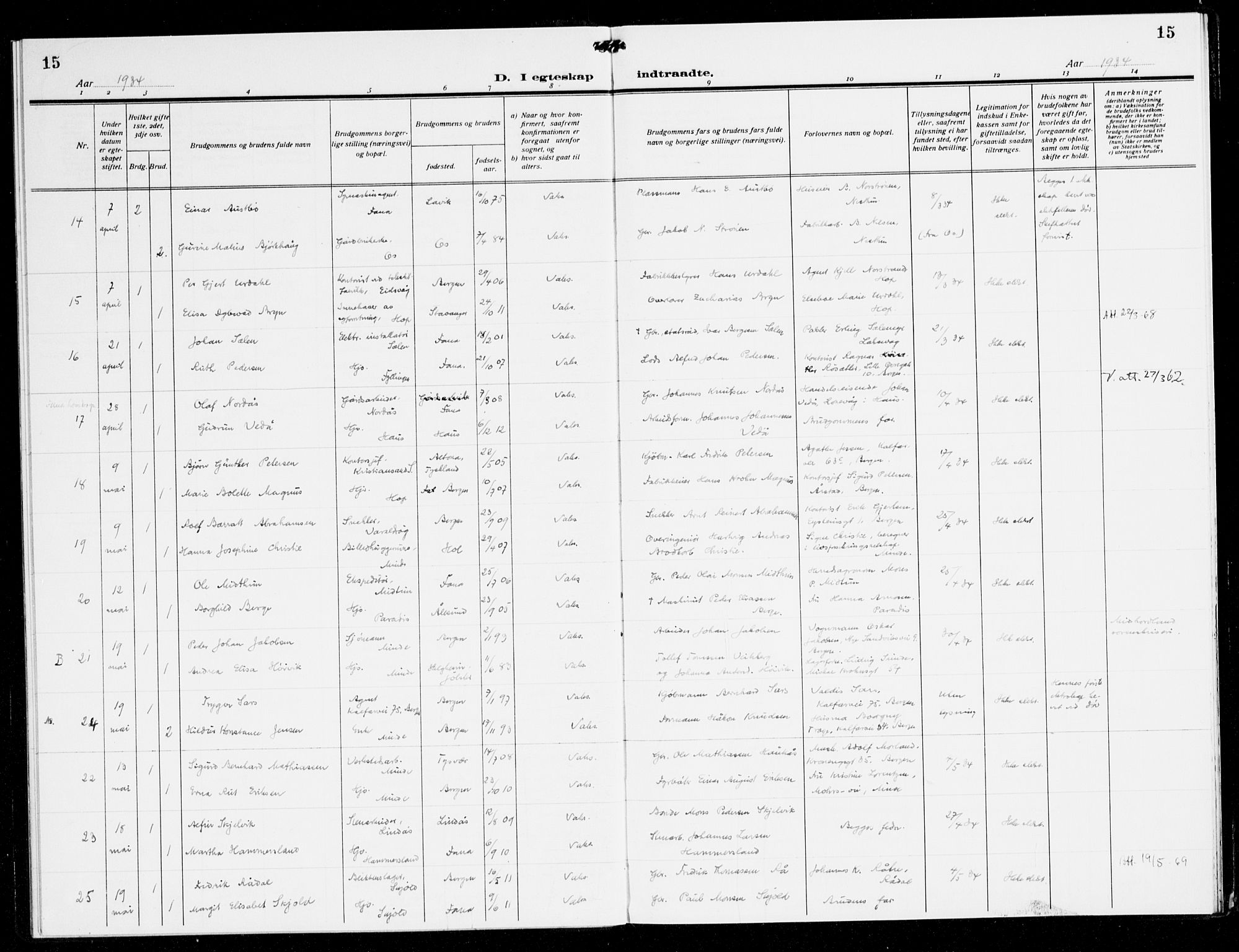 Fana Sokneprestembete, AV/SAB-A-75101/H/Haa/Haak/L0002: Parish register (official) no. K 2, 1931-1938, p. 15