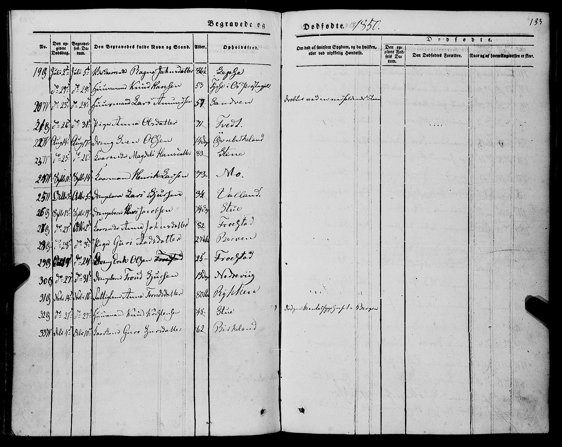 Kvam sokneprestembete, AV/SAB-A-76201/H/Haa: Parish register (official) no. A 8, 1844-1863, p. 133