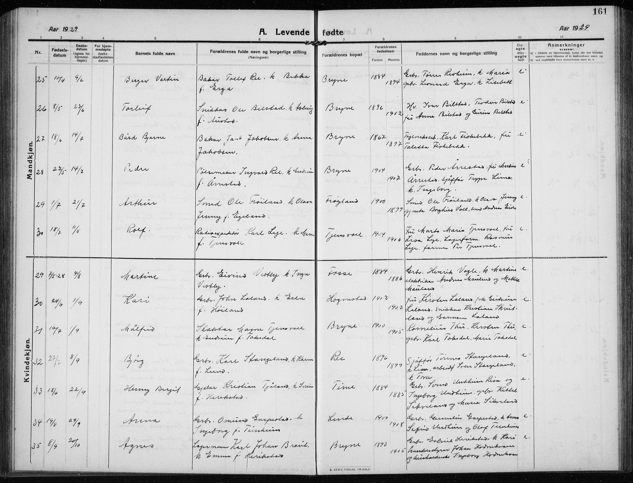 Time sokneprestkontor, AV/SAST-A-101795/001/30BB/L0001: Parish register (copy) no. B 1, 1910-1932, p. 161