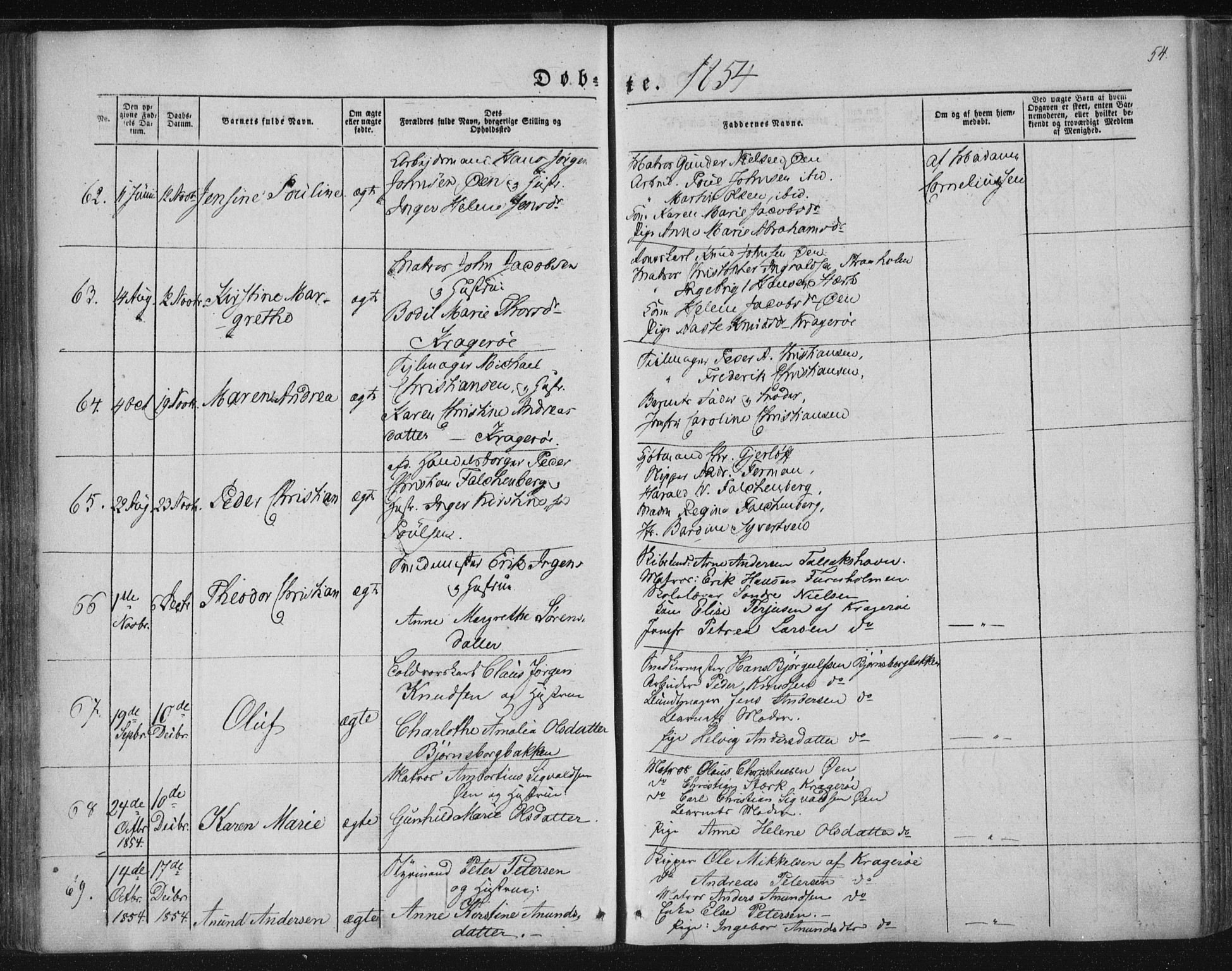 Kragerø kirkebøker, SAKO/A-278/F/Fa/L0006: Parish register (official) no. 6, 1847-1861, p. 54