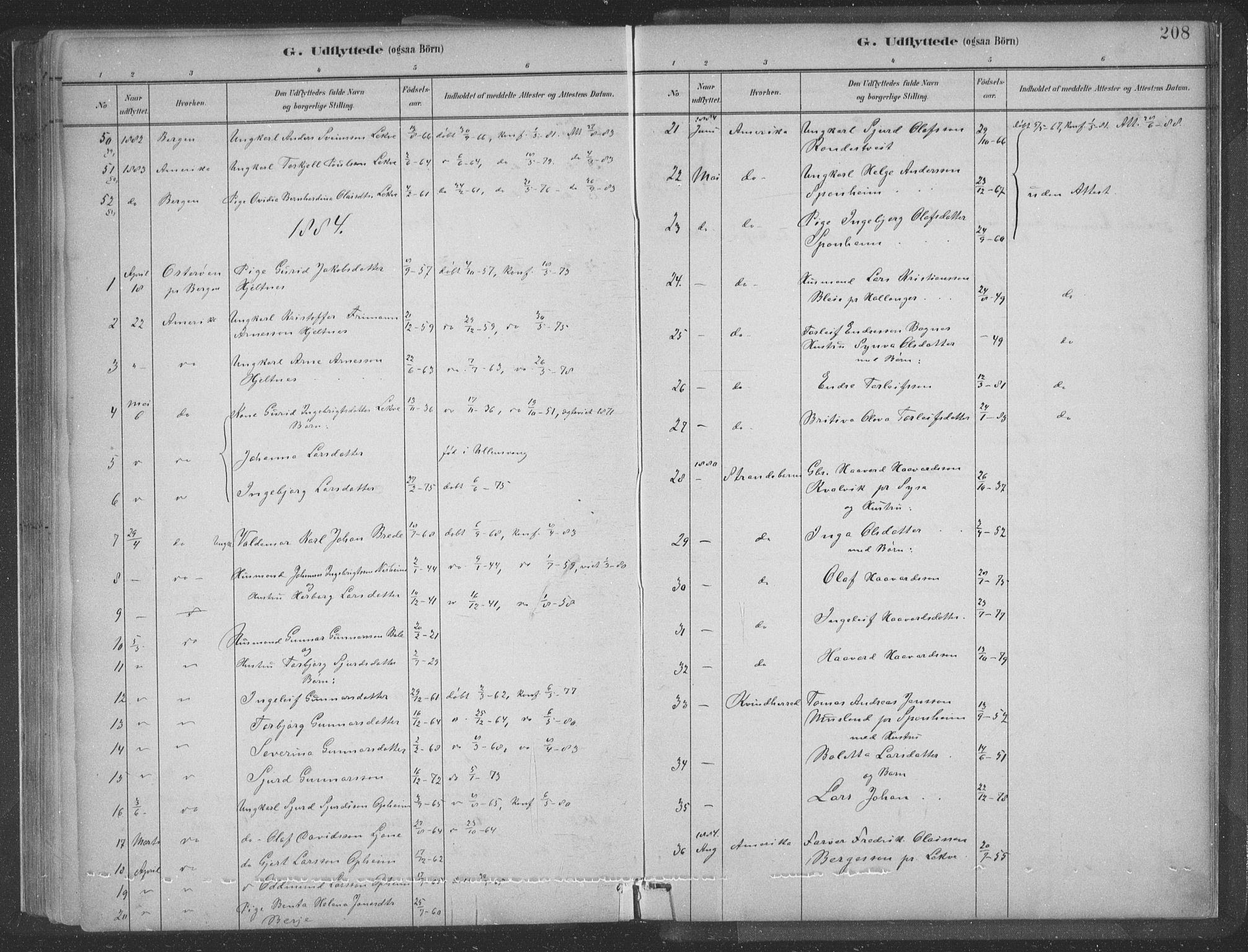 Ulvik sokneprestembete, SAB/A-78801/H/Hab: Parish register (copy) no. A 3, 1883-1908, p. 208