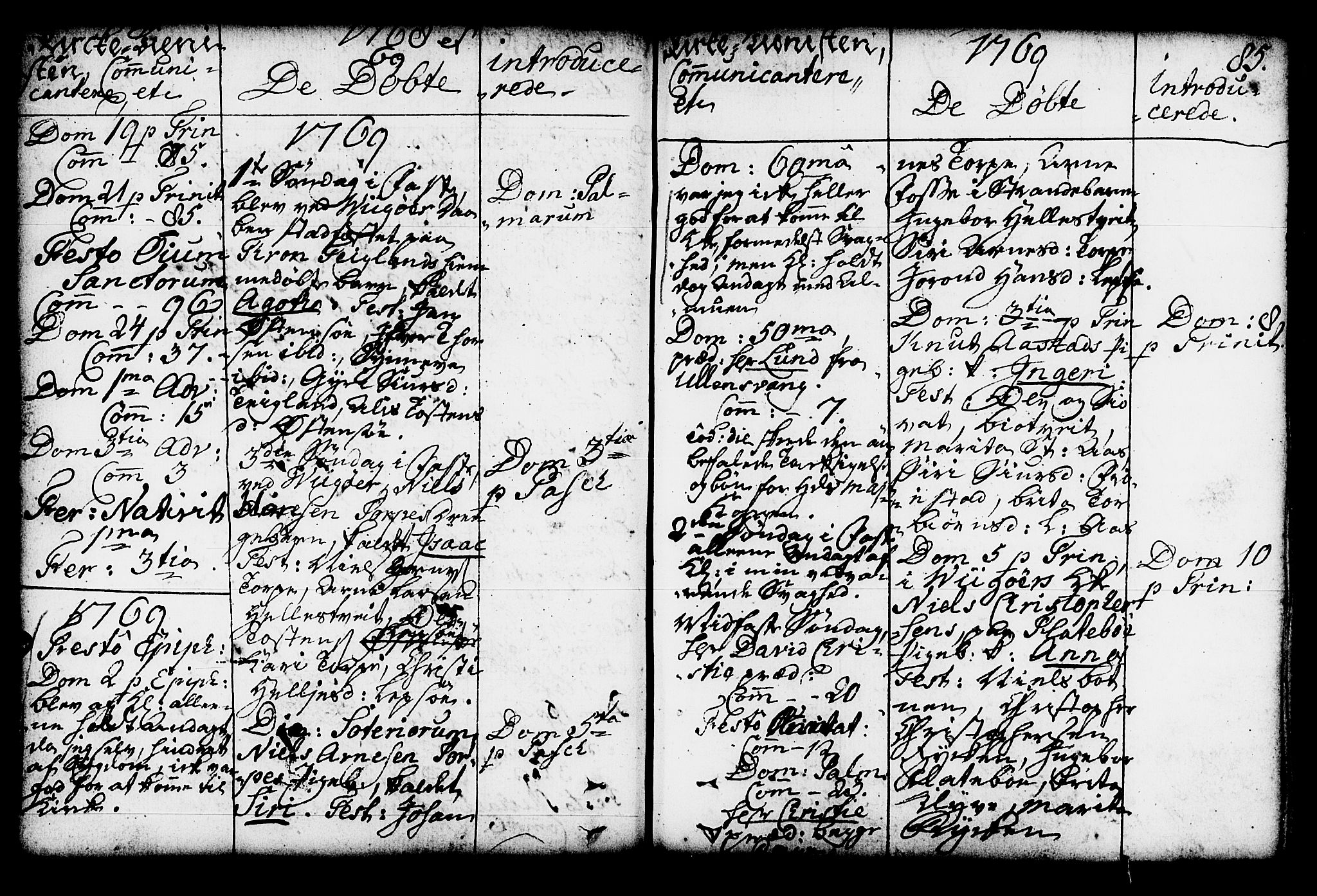 Kvam sokneprestembete, AV/SAB-A-76201/H/Haa: Parish register (official) no. A 4, 1743-1795, p. 85