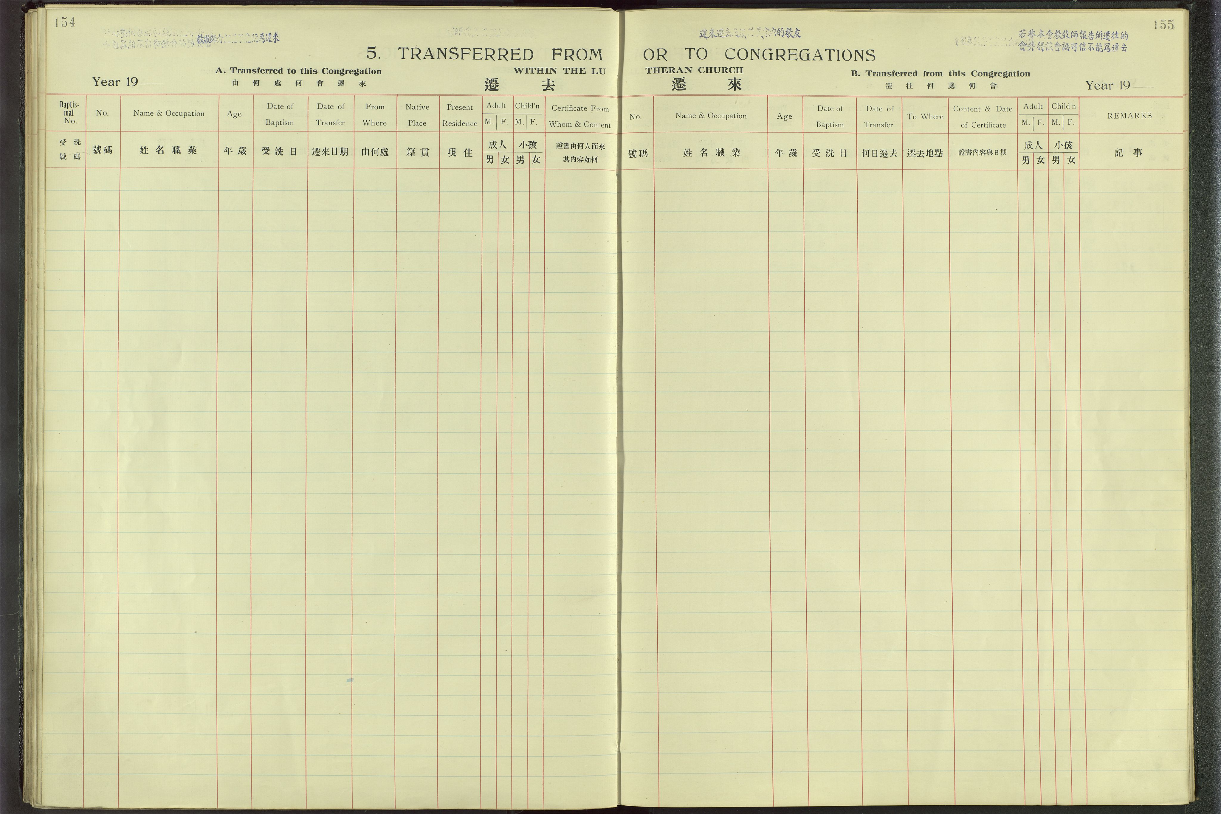 Det Norske Misjonsselskap - utland - Kina (Hunan), VID/MA-A-1065/Dm/L0001: Parish register (official) no. 46, 1903-1936, p. 154-155