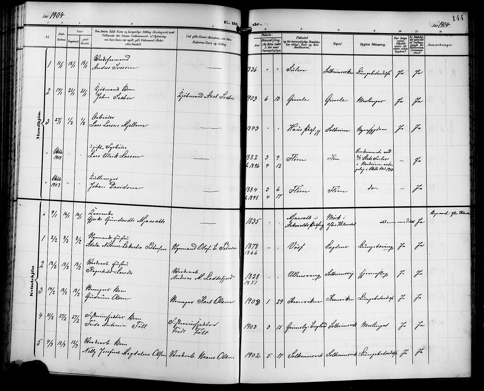 Årstad Sokneprestembete, SAB/A-79301/H/Hab/L0018: Parish register (copy) no. C 1, 1902-1919, p. 144