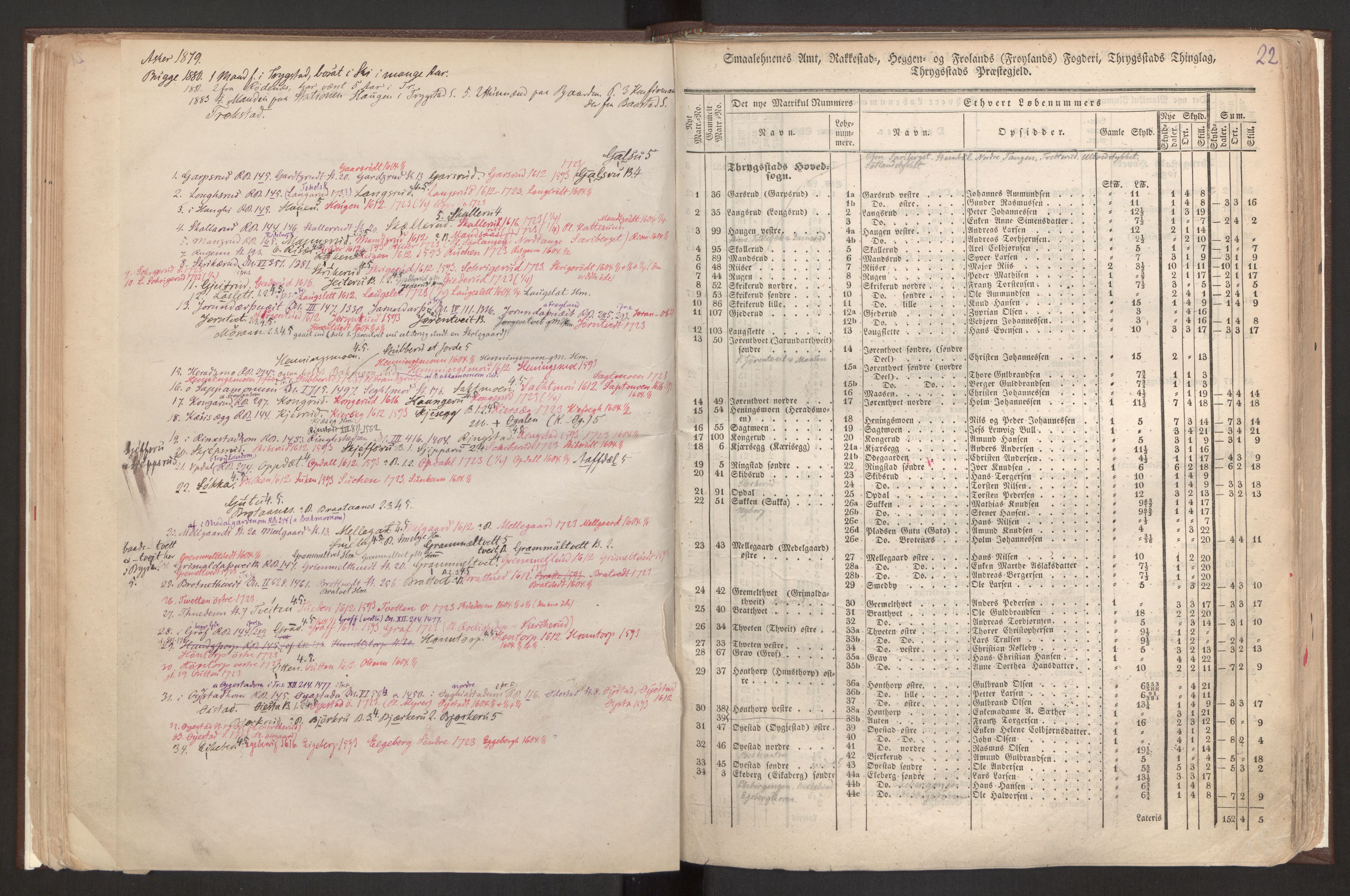 Rygh, AV/RA-PA-0034/F/Fb/L0001: Matrikkelen for 1838 - Smaalenes amt (Østfold fylke), 1838, p. 22b