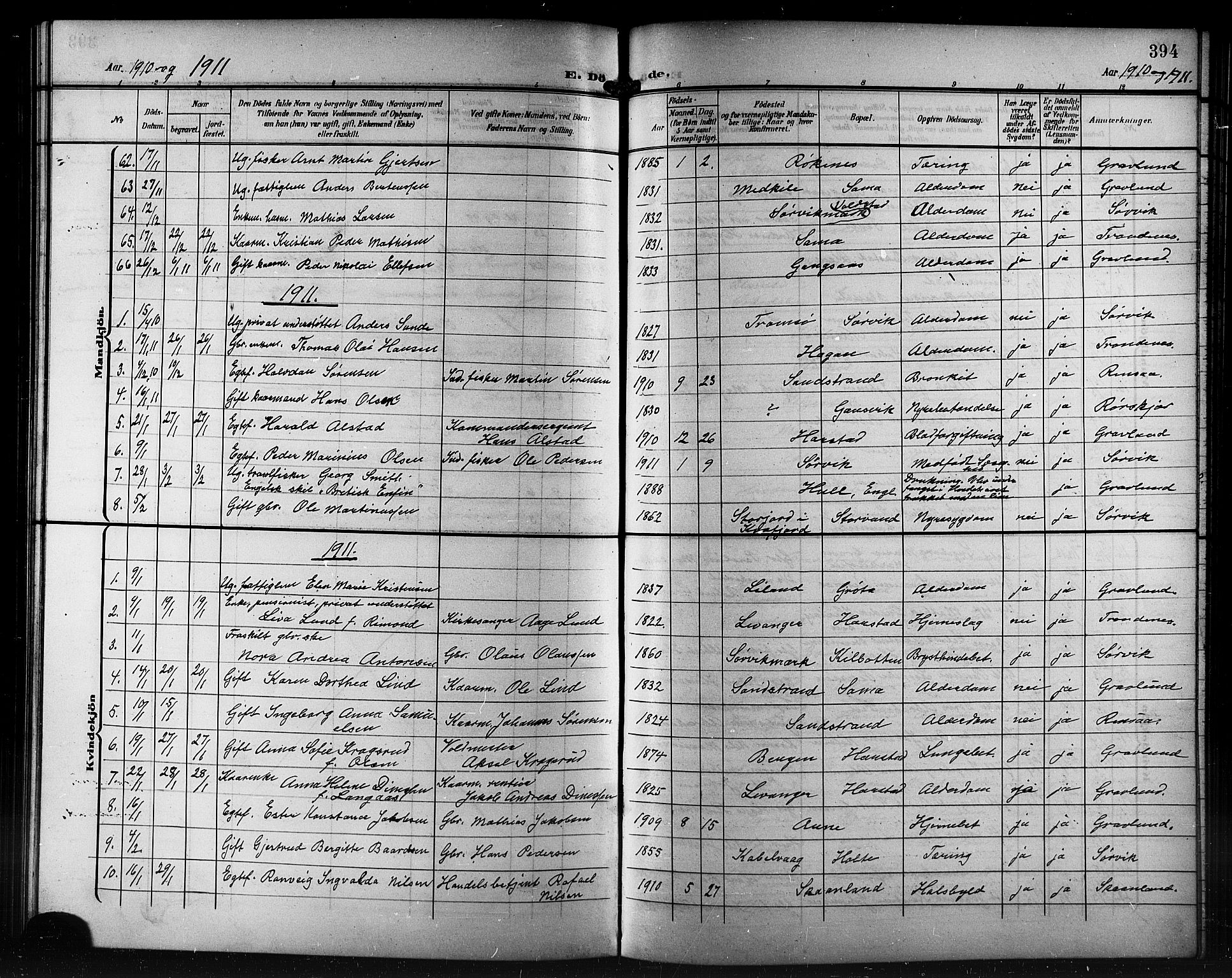Trondenes sokneprestkontor, SATØ/S-1319/H/Hb/L0012klokker: Parish register (copy) no. 12, 1907-1916, p. 394