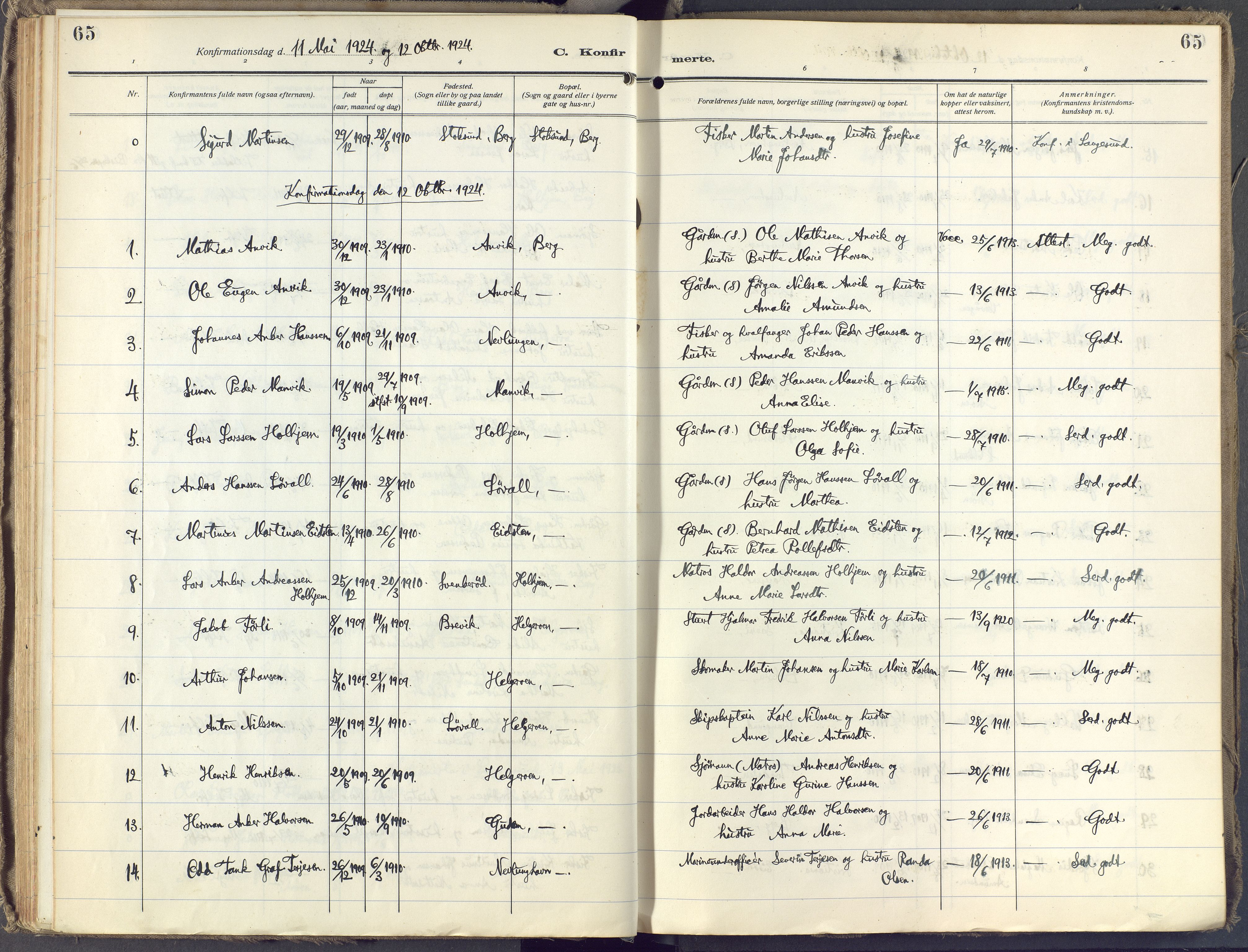 Brunlanes kirkebøker, SAKO/A-342/F/Fb/L0004: Parish register (official) no. II 4, 1923-1940, p. 65