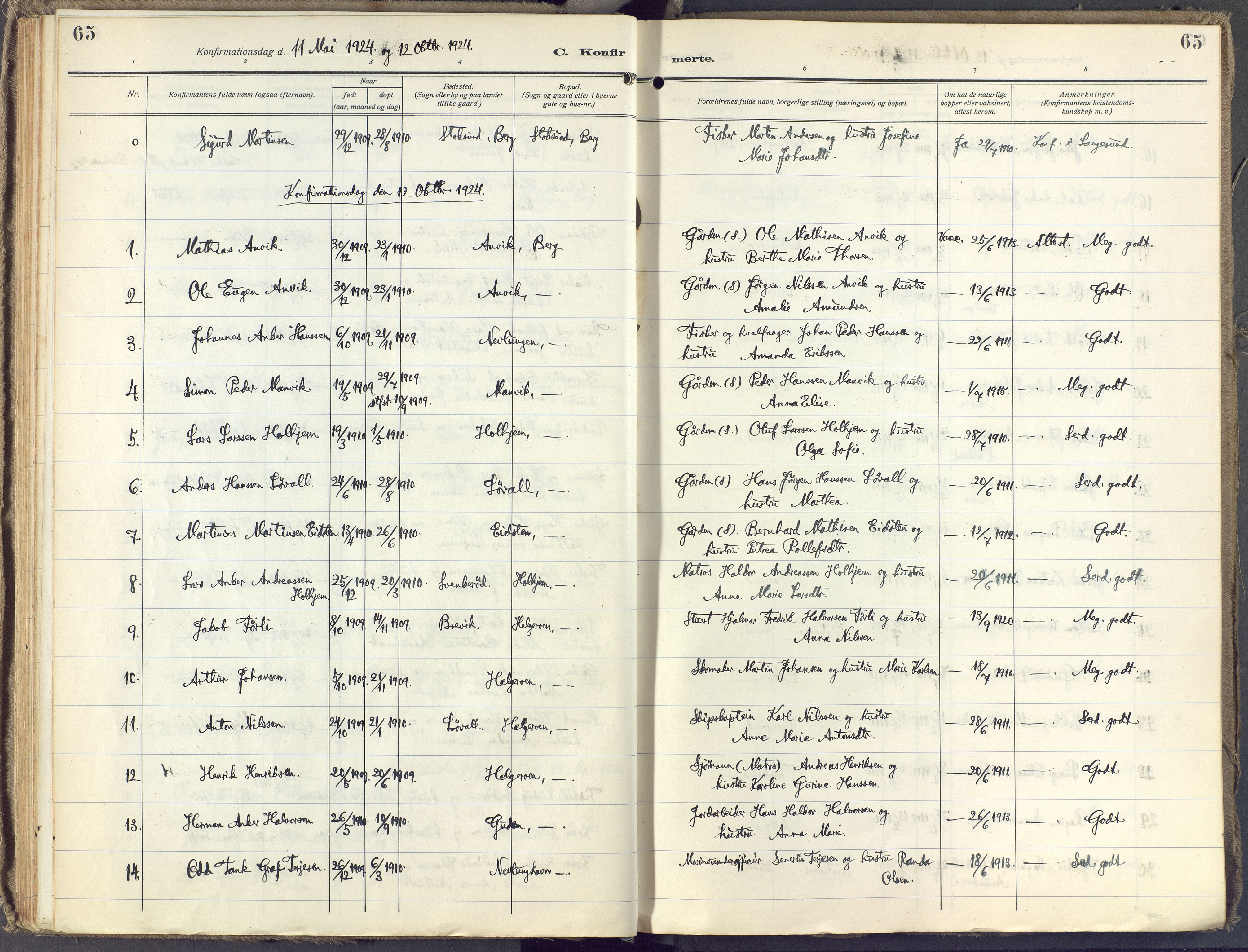 Brunlanes kirkebøker, AV/SAKO-A-342/F/Fb/L0004: Parish register (official) no. II 4, 1923-1940, p. 65