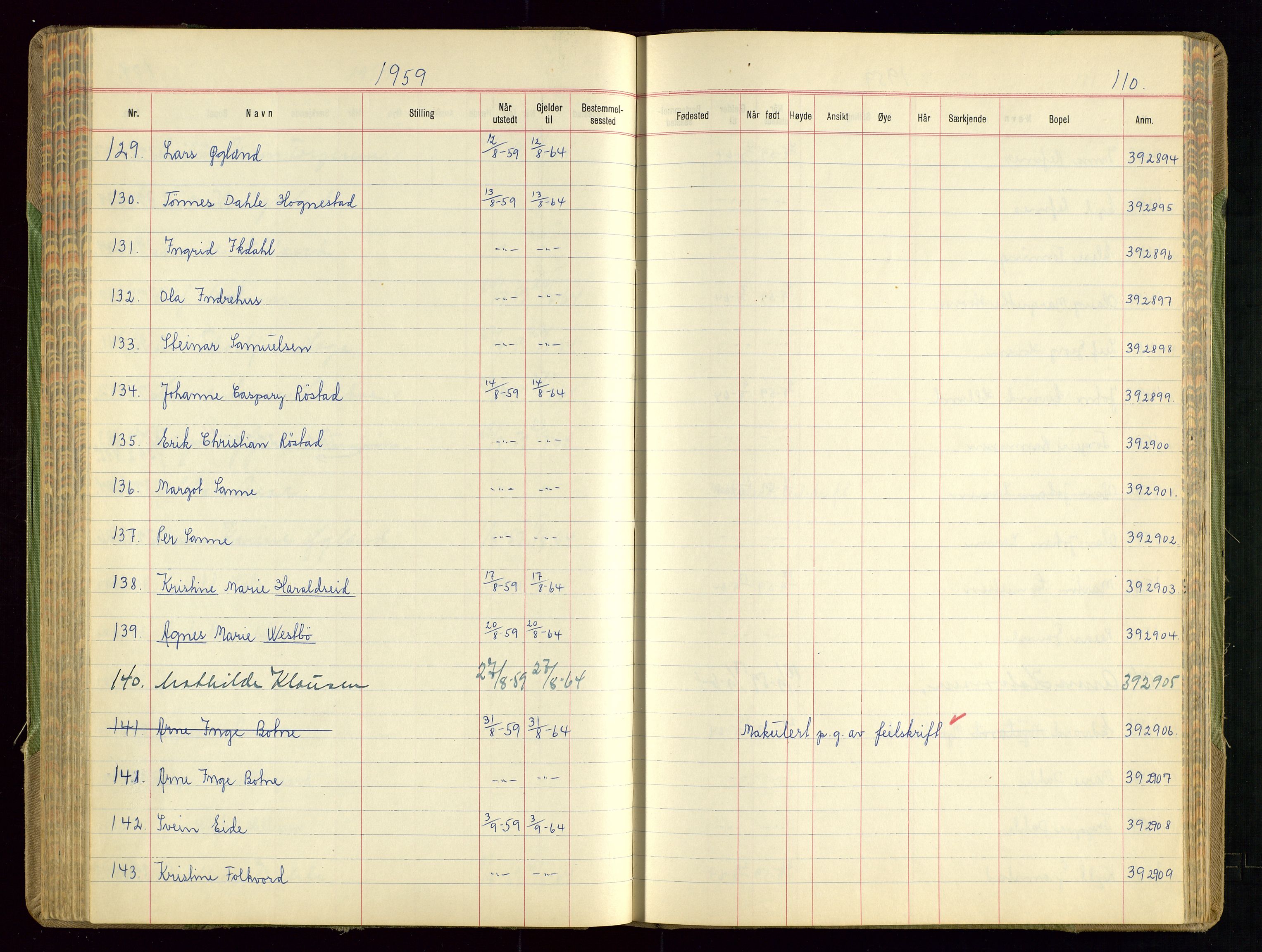 Sandnes politikammer, AV/SAST-A-100446/K/L0008: Passprotokoll, 1951-1962, p. 110
