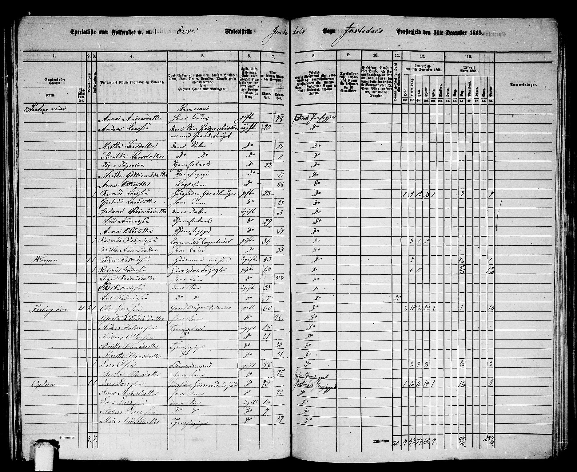 RA, 1865 census for Jostedal, 1865, p. 31