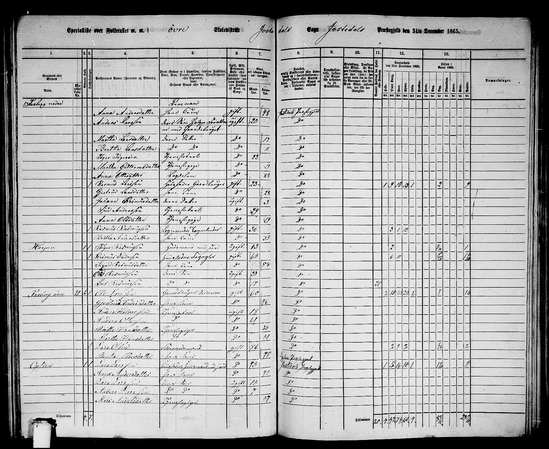 RA, 1865 census for Jostedal, 1865, p. 31