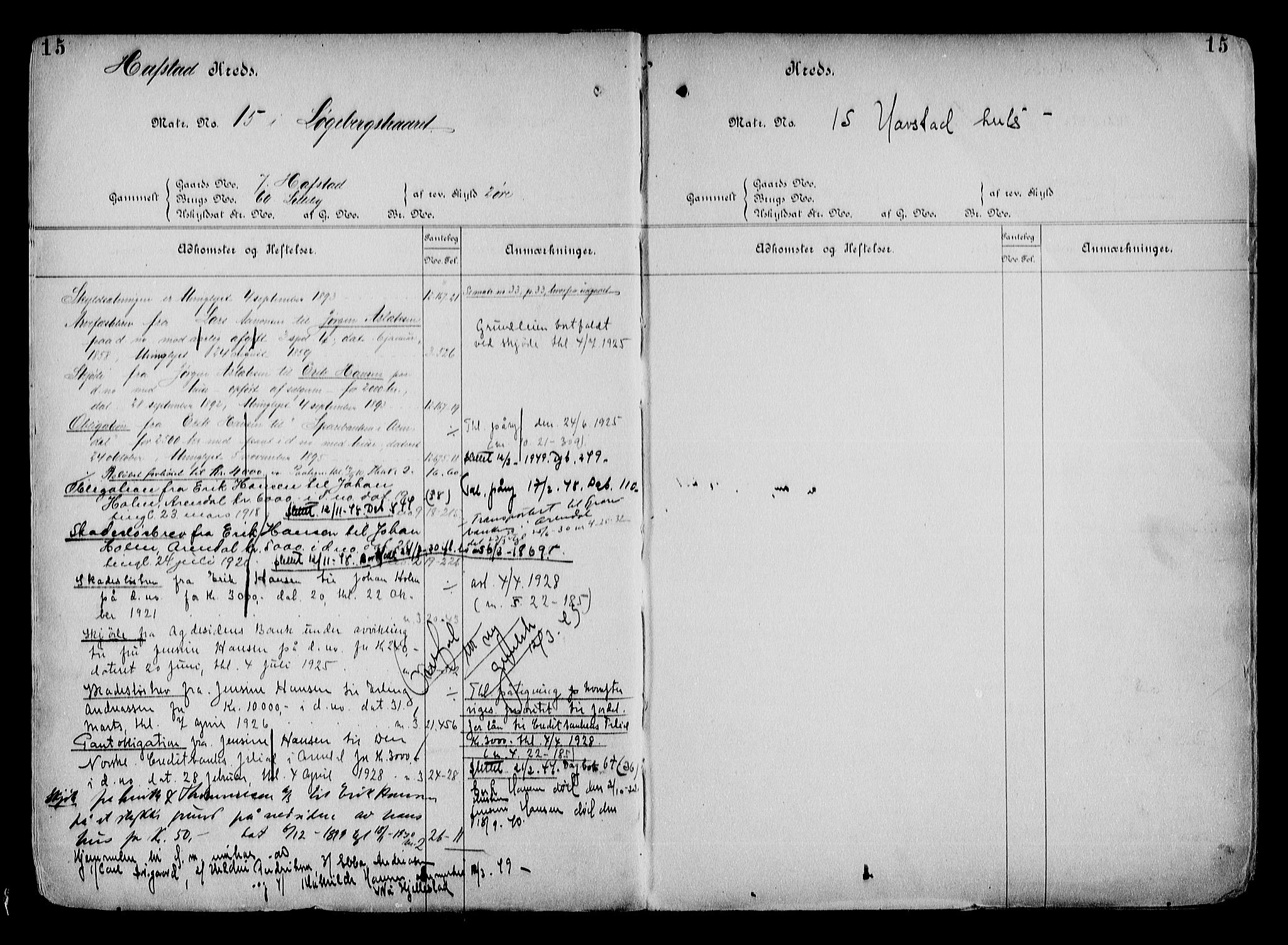 Arendal byfogd, AV/SAK-1222-0001/G/Ga/L0015: Mortgage register no. 13, 1860-1960, p. 15