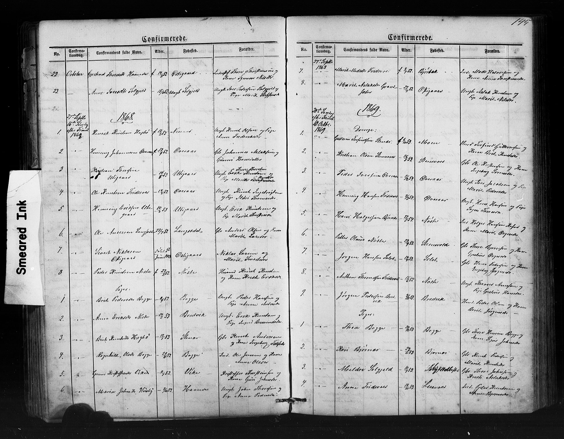 Ministerialprotokoller, klokkerbøker og fødselsregistre - Møre og Romsdal, SAT/A-1454/552/L0638: Parish register (copy) no. 552C01, 1867-1902, p. 145