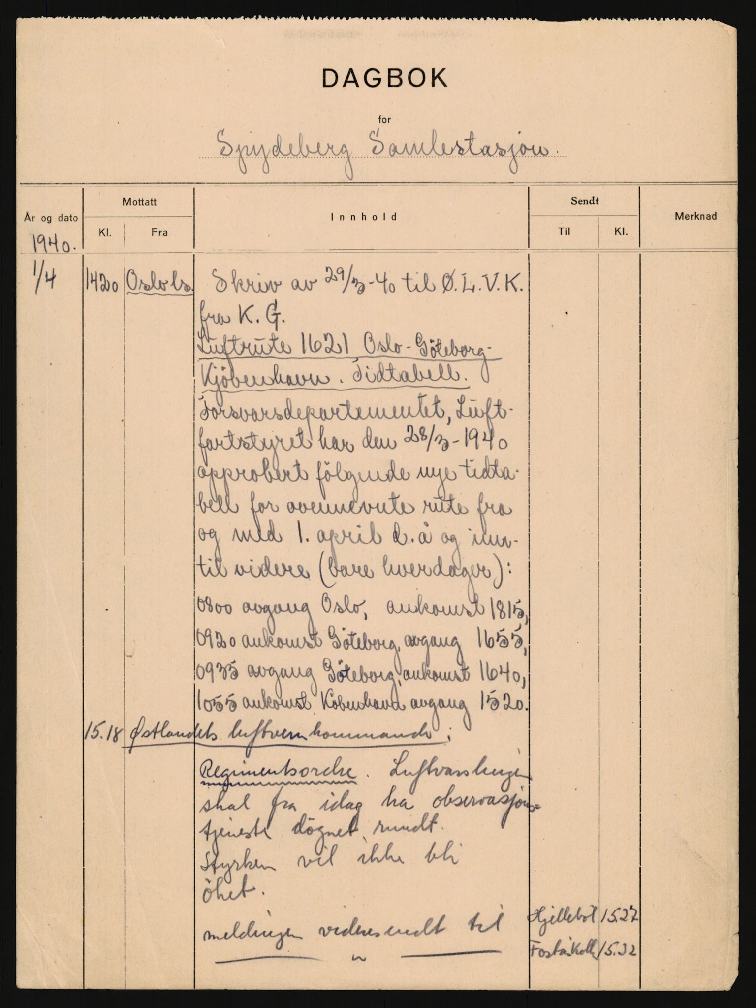 Forsvaret, Forsvarets krigshistoriske avdeling, AV/RA-RAFA-2017/Y/Yb/L0163: II-C-11-828  -  Luftvernet, 1940, p. 754