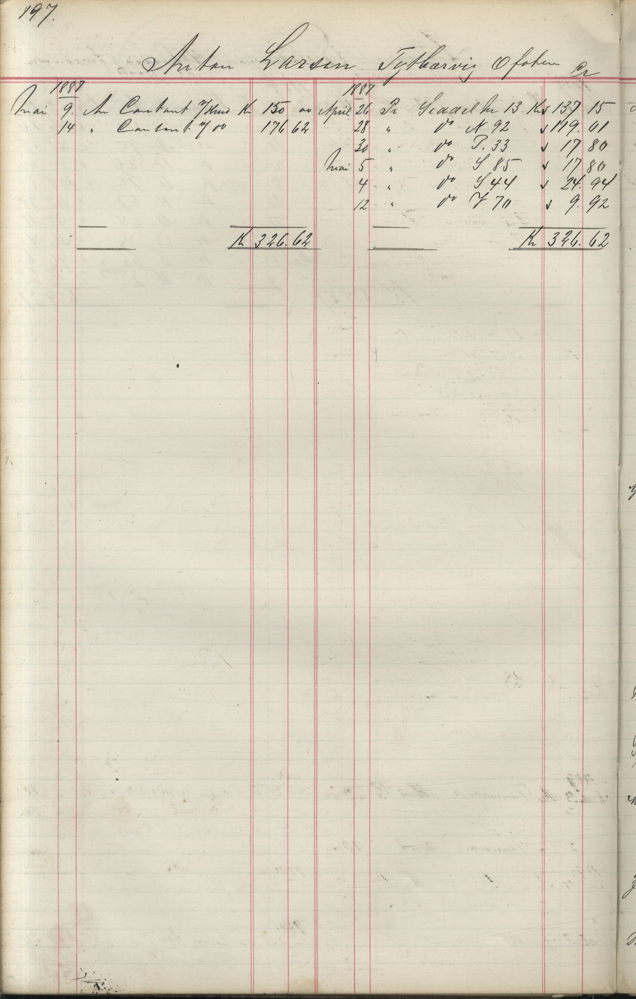 Brodtkorb handel A/S, VAMU/A-0001/F/Fa/L0004/0001: Kompanibøker. Utensogns / Compagnibog for Udensogns Fiskere No 15. Fra A - H, 1882-1895, p. 197