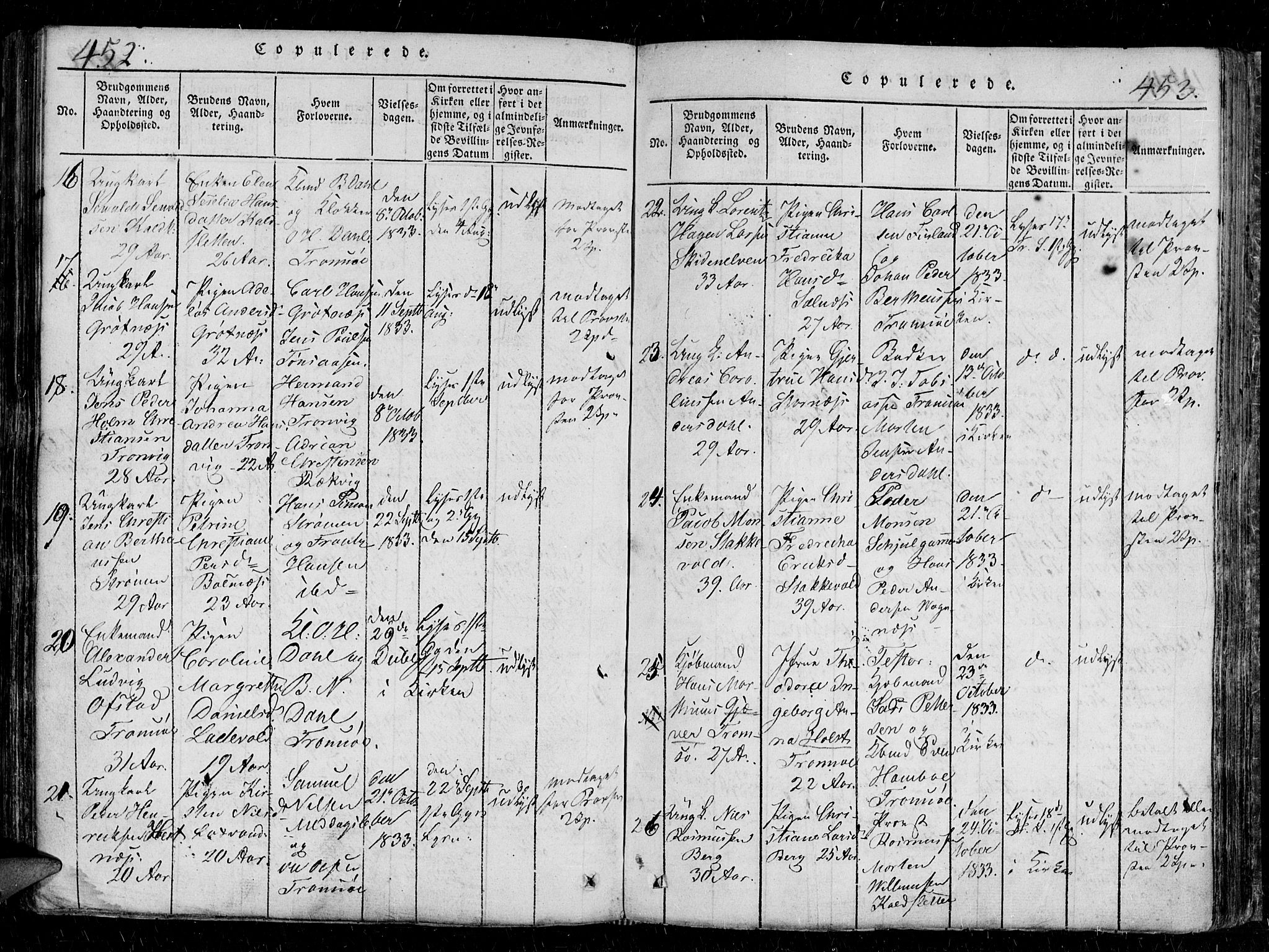 Tromsø sokneprestkontor/stiftsprosti/domprosti, AV/SATØ-S-1343/G/Gb/L0001klokker: Parish register (copy) no. 1, 1821-1833, p. 452-453