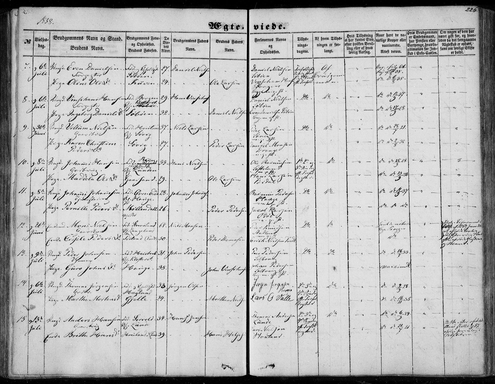 Os sokneprestembete, SAB/A-99929: Parish register (official) no. A 16, 1851-1859, p. 226