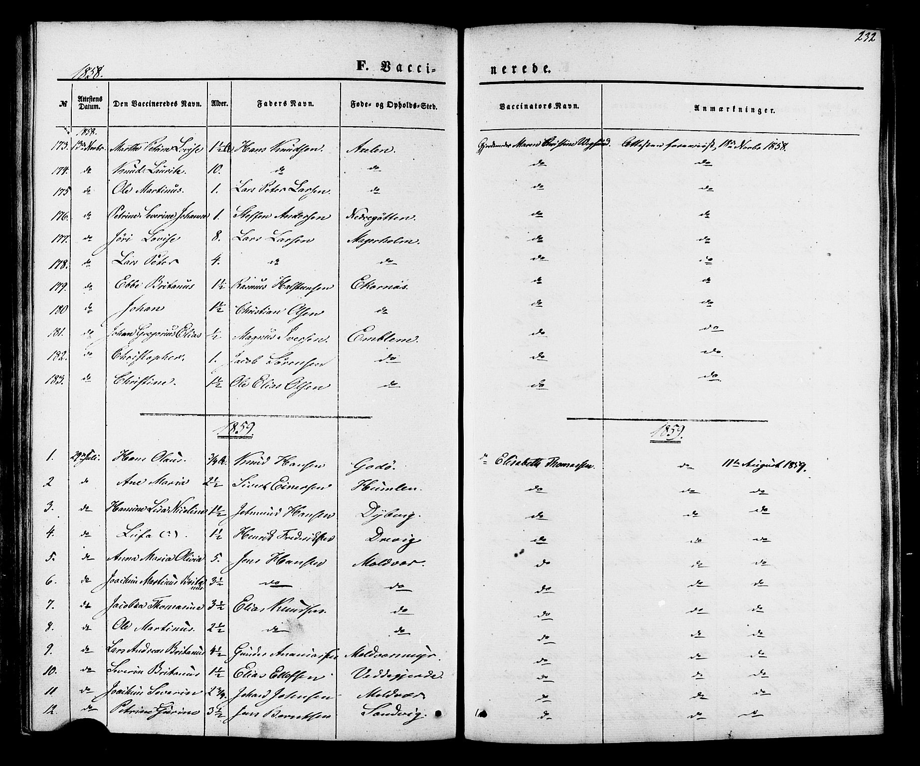 Ministerialprotokoller, klokkerbøker og fødselsregistre - Møre og Romsdal, SAT/A-1454/528/L0398: Parish register (official) no. 528A09, 1858-1864, p. 232