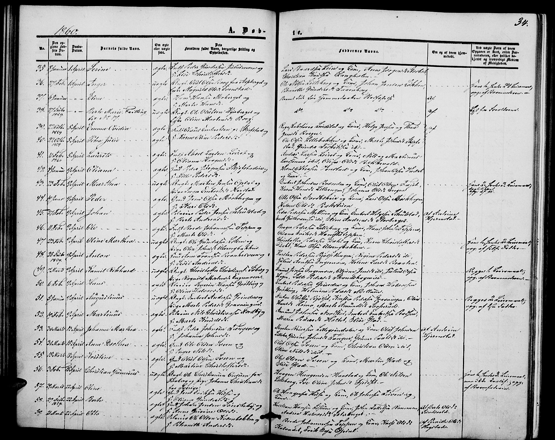 Elverum prestekontor, SAH/PREST-044/H/Ha/Hab/L0003: Parish register (copy) no. 3, 1856-1865, p. 34