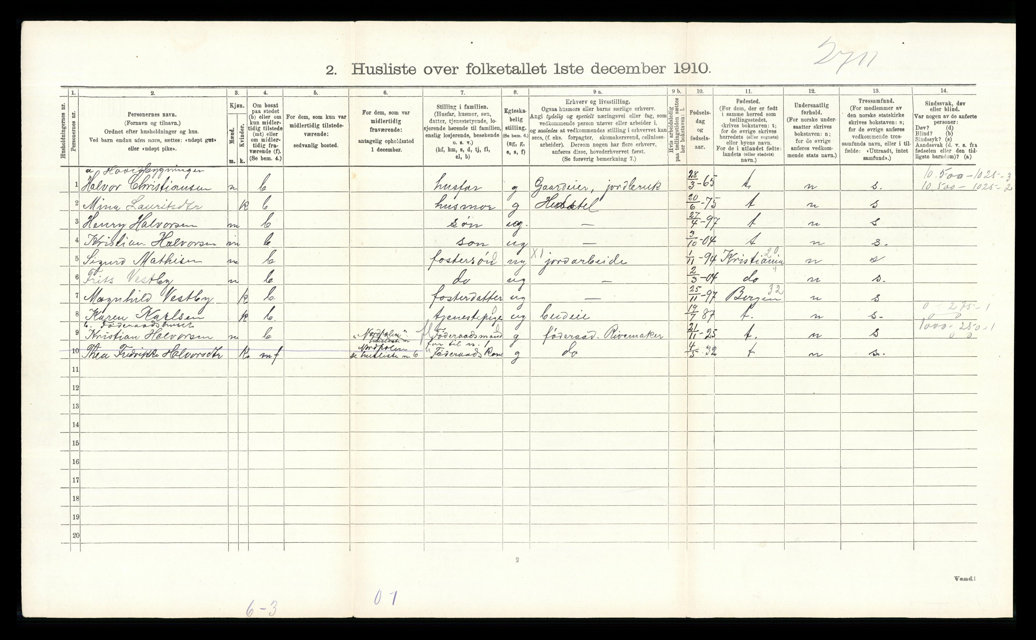 RA, 1910 census for Ullensaker, 1910, p. 994