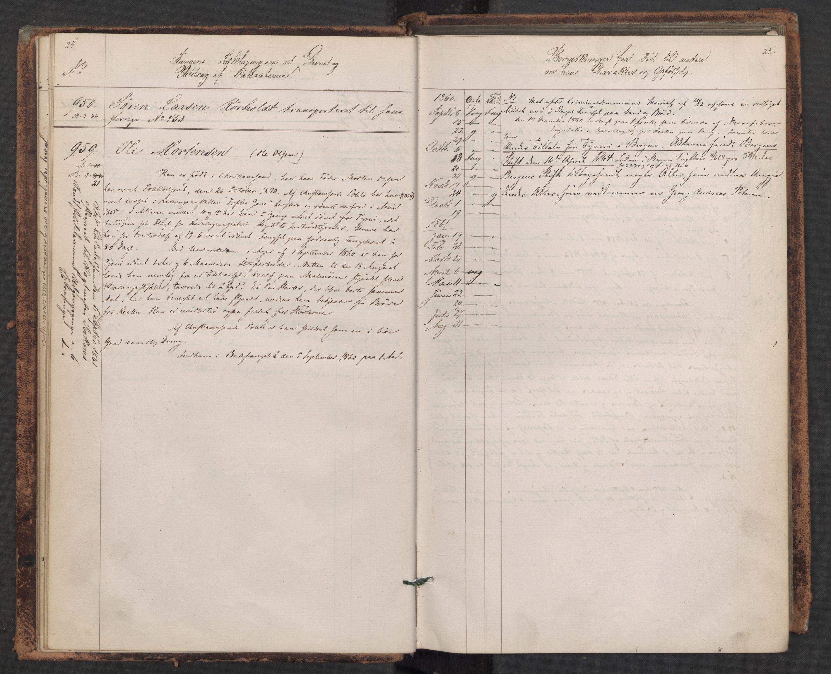 Botsfengslet, AV/RA-S-1539/D/Db/Dbb/L0007: 945b - 258c, 1860-1862, p. 24-25