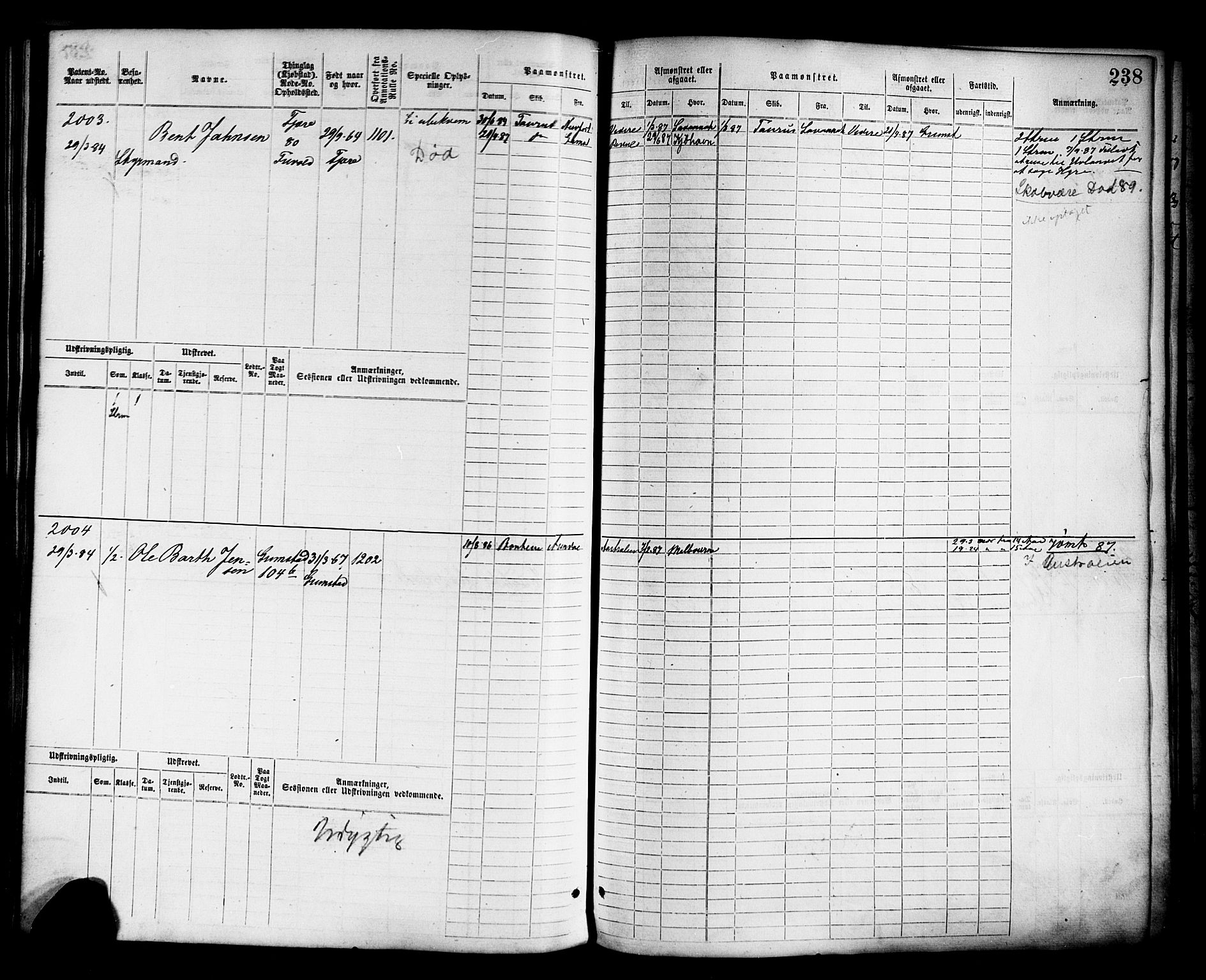 Grimstad mønstringskrets, AV/SAK-2031-0013/F/Fb/L0011: Hovedrulle nr 1529-2290, V-24, 1877-1889, p. 245