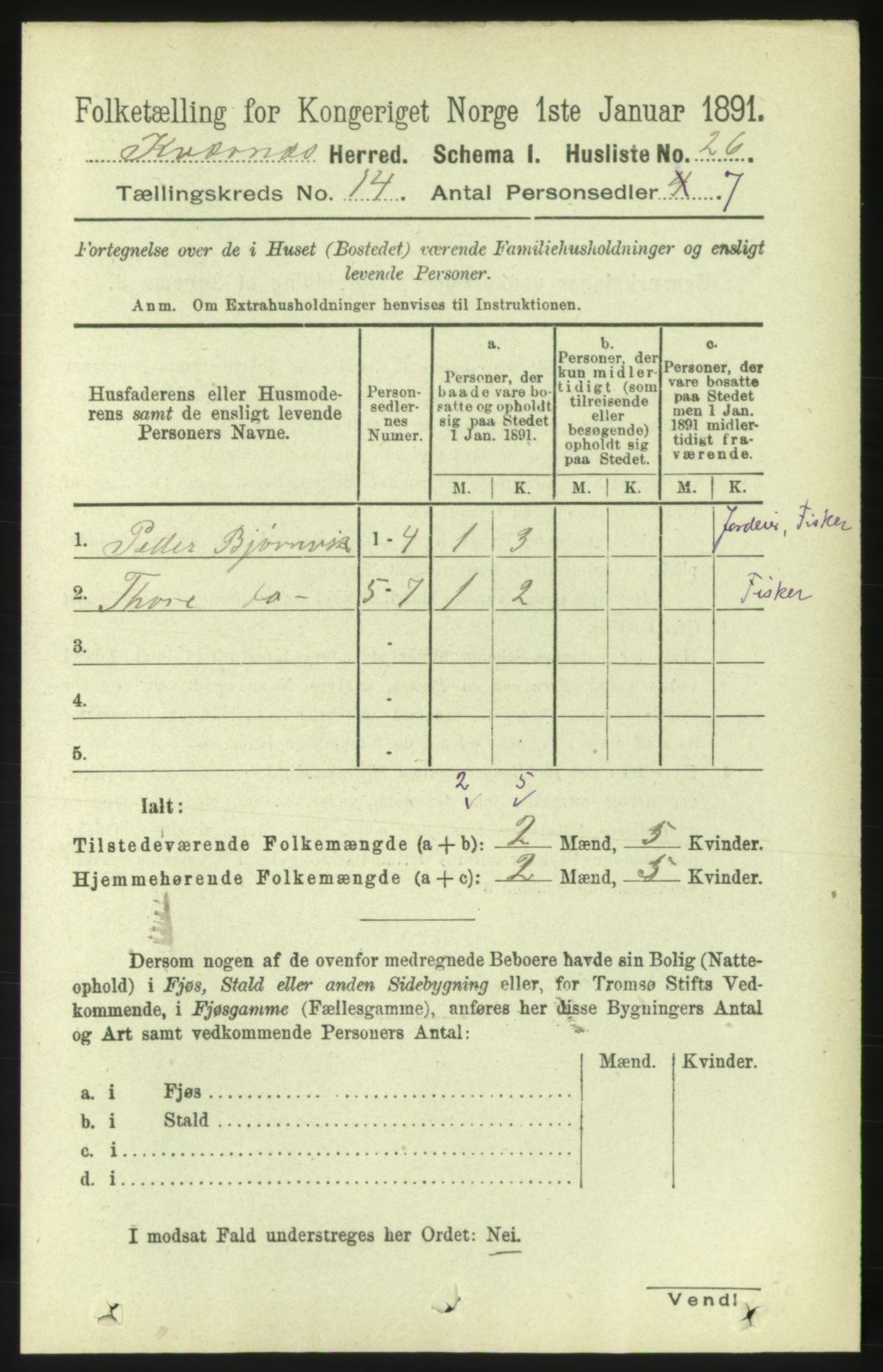 RA, 1891 census for 1553 Kvernes, 1891, p. 5717