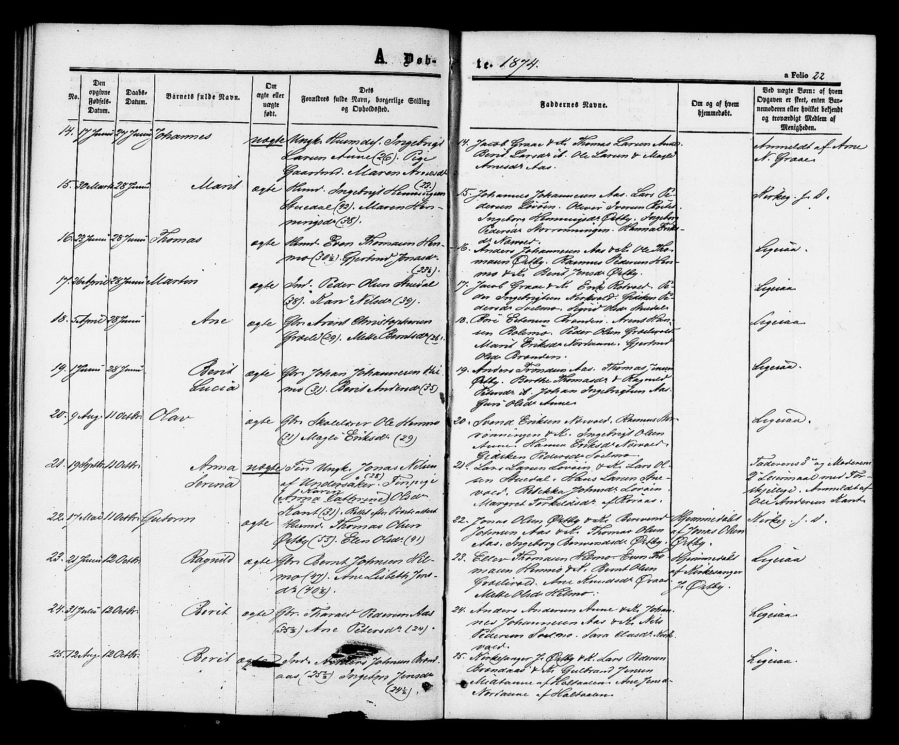 Ministerialprotokoller, klokkerbøker og fødselsregistre - Sør-Trøndelag, SAT/A-1456/698/L1163: Parish register (official) no. 698A01, 1862-1887, p. 22
