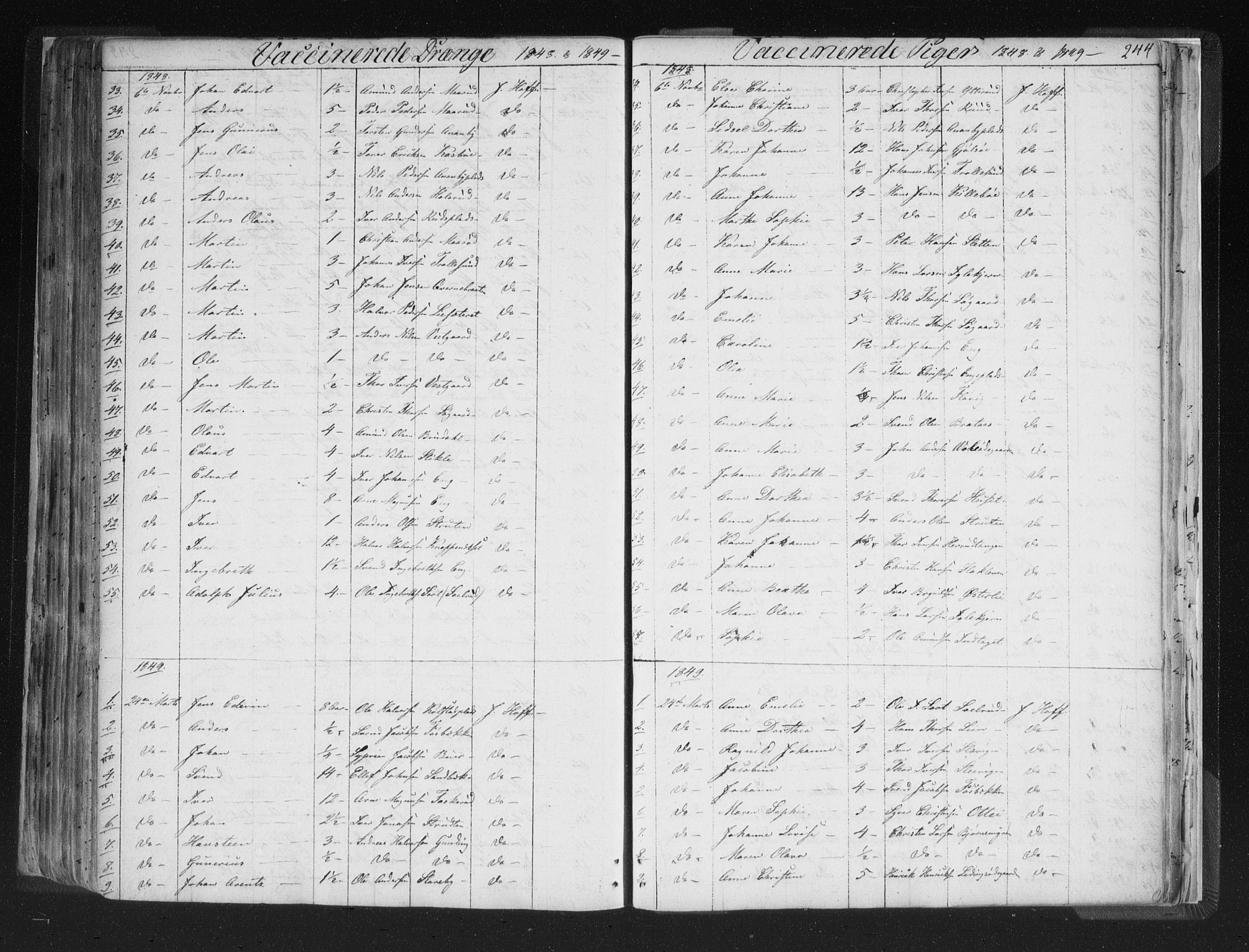 Aremark prestekontor Kirkebøker, SAO/A-10899/F/Fc/L0002: Parish register (official) no. III 2, 1834-1849, p. 244