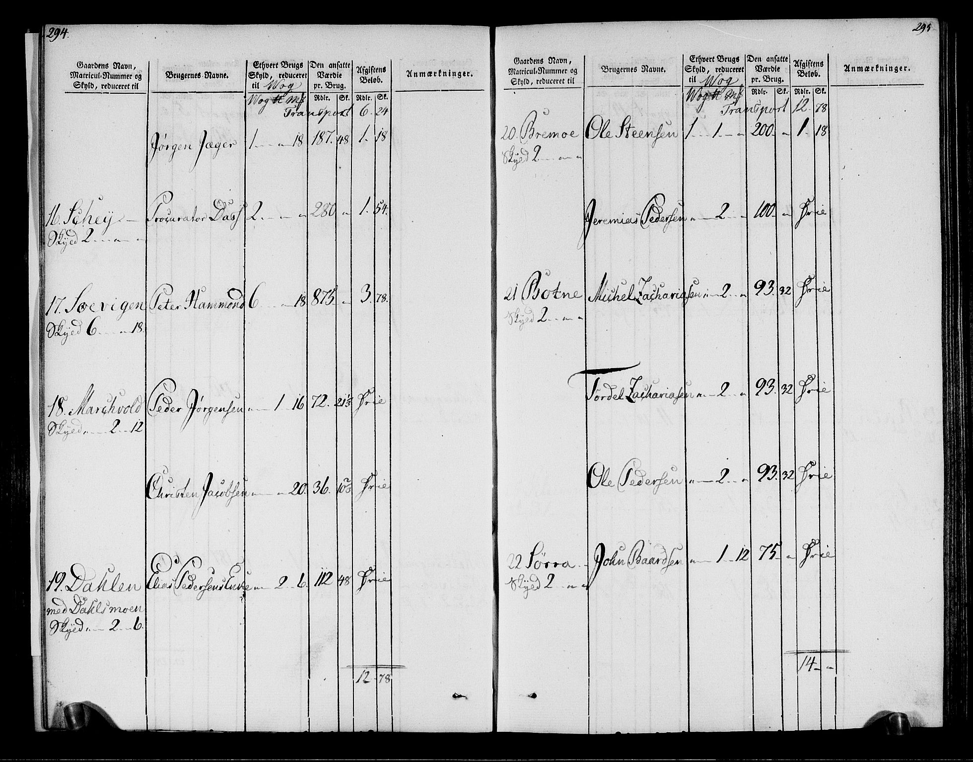 Rentekammeret inntil 1814, Realistisk ordnet avdeling, AV/RA-EA-4070/N/Ne/Nea/L0158: Helgeland fogderi. Oppebørselsregister, 1803-1804, p. 151