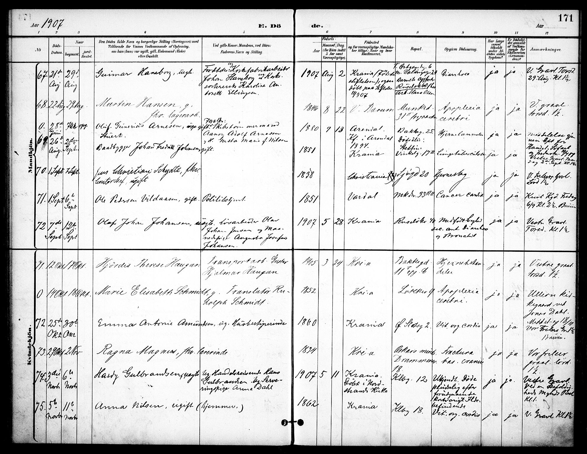 Johannes prestekontor Kirkebøker, AV/SAO-A-10852/F/Fa/L0008: Parish register (official) no. 8, 1897-1917, p. 171