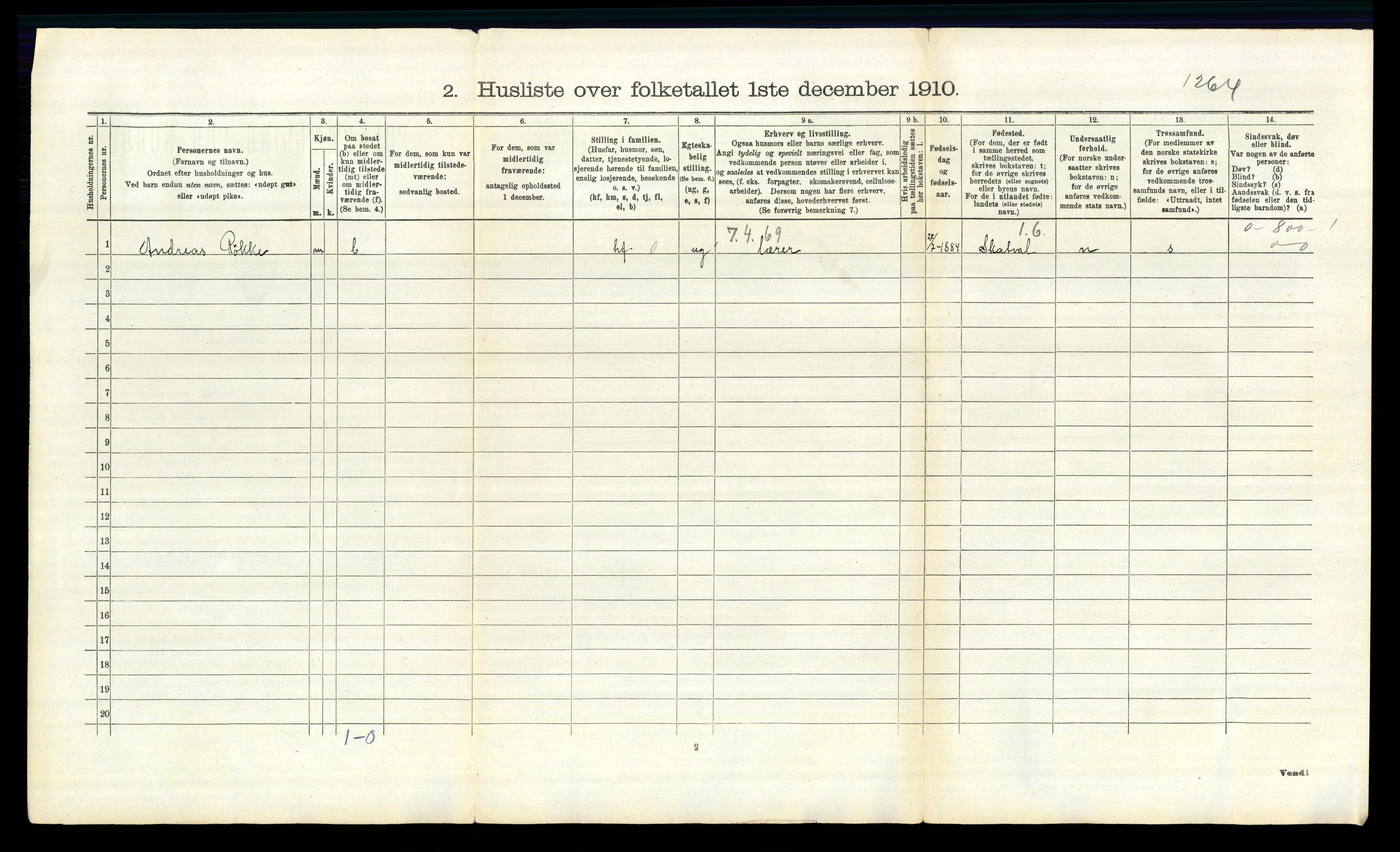 RA, 1910 census for Torsnes, 1910, p. 283