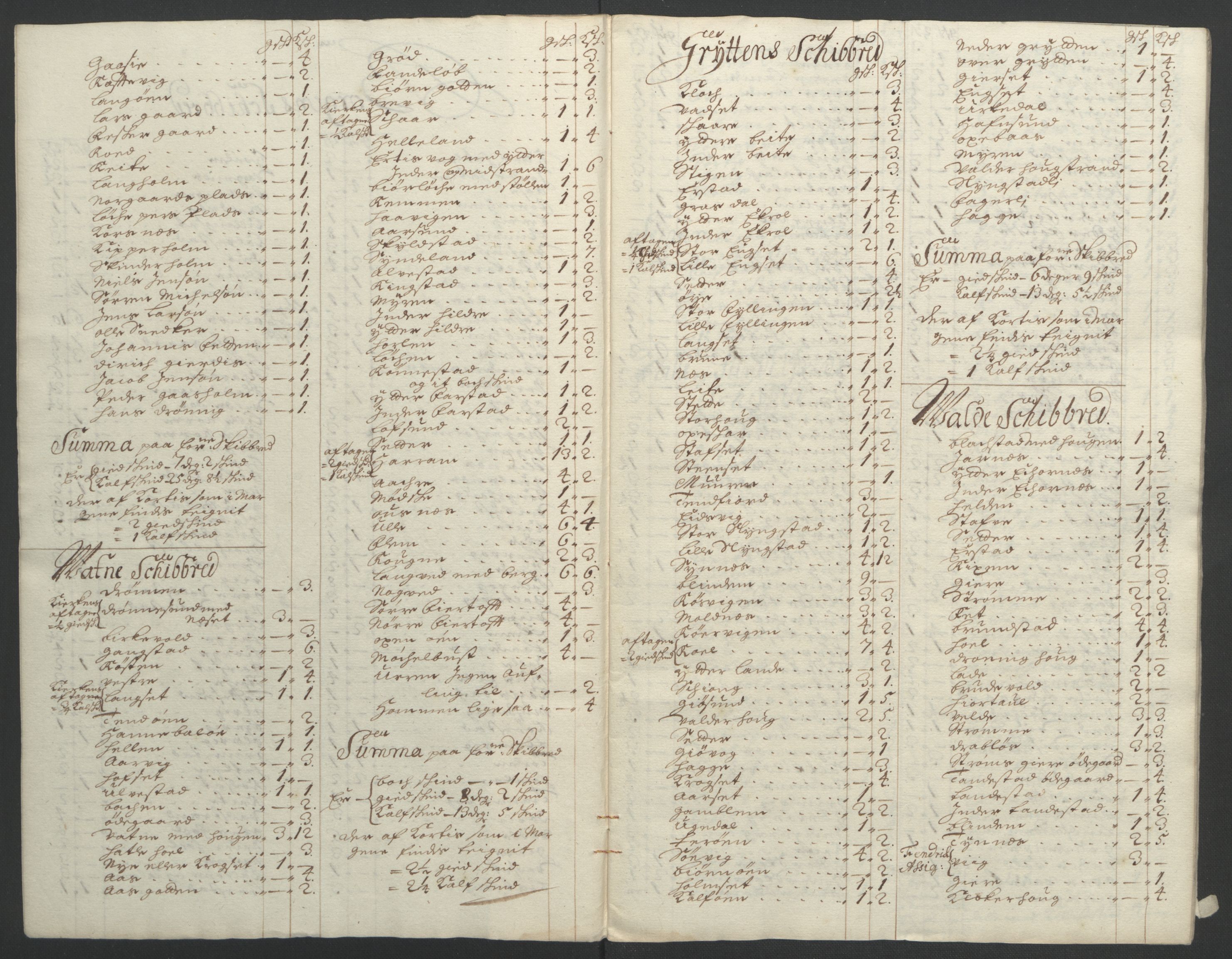 Rentekammeret inntil 1814, Reviderte regnskaper, Fogderegnskap, RA/EA-4092/R54/L3555: Fogderegnskap Sunnmøre, 1694-1695, p. 247