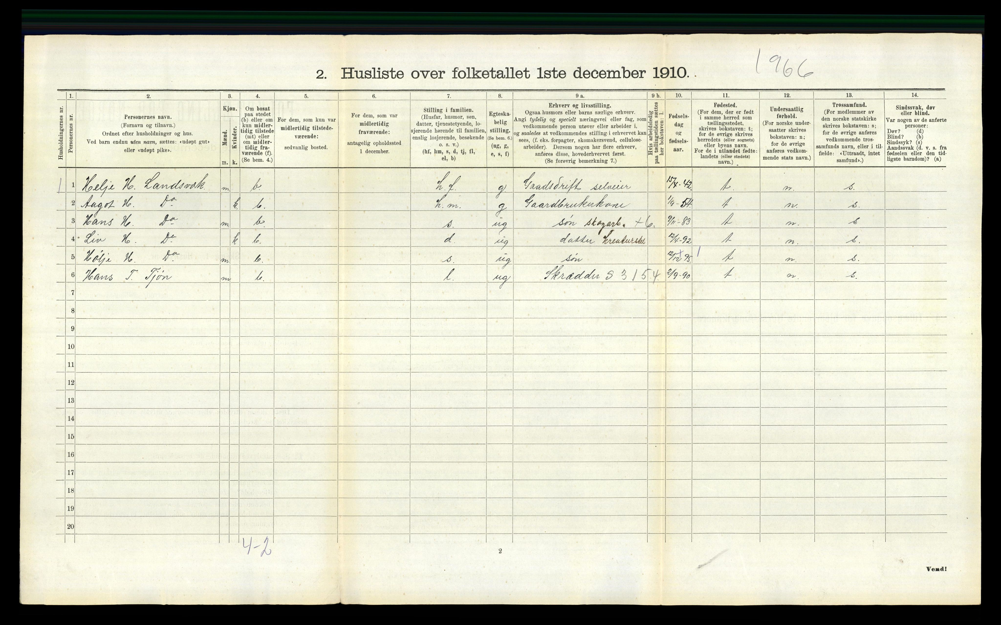 RA, 1910 census for Hjartdal, 1910, p. 787