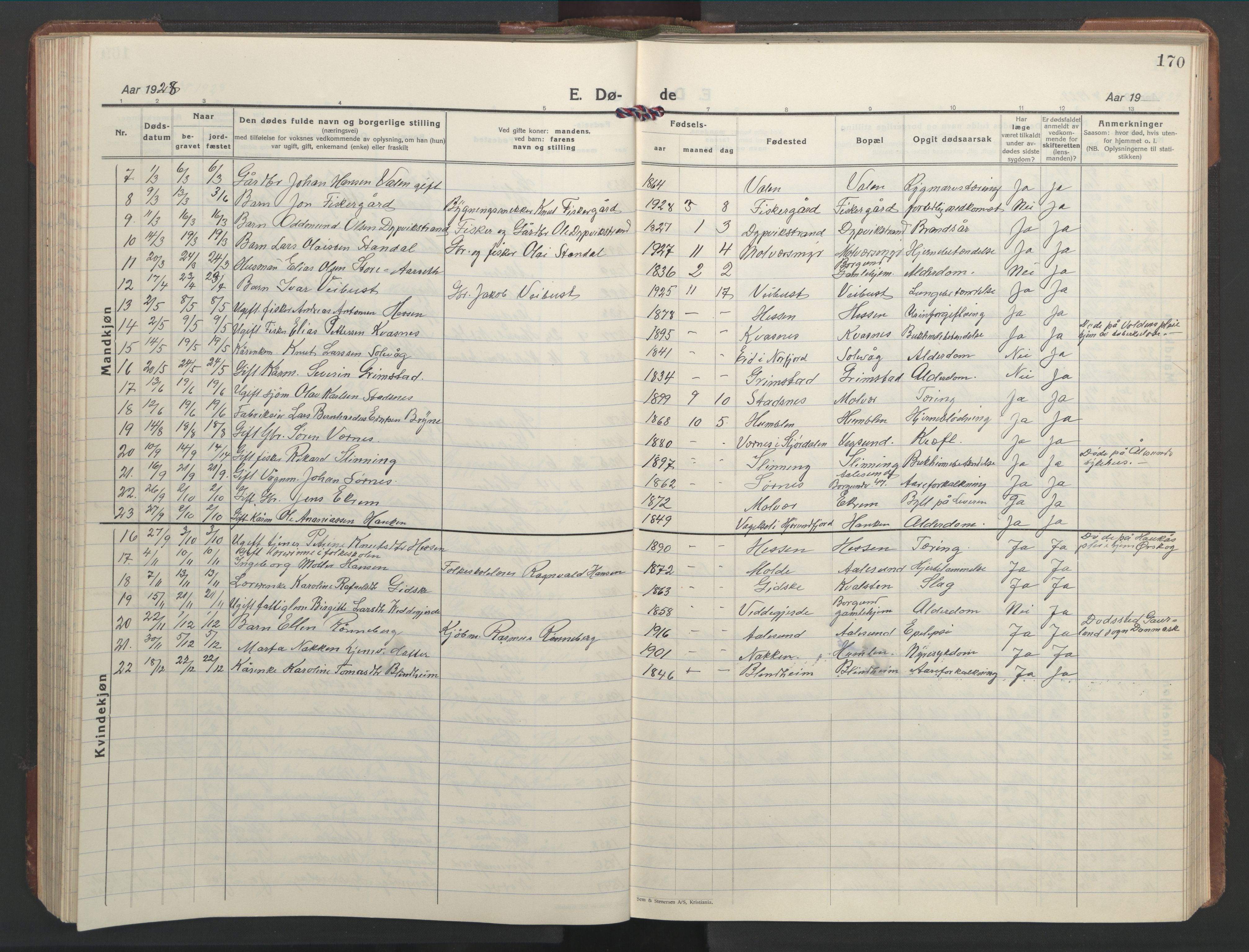 Ministerialprotokoller, klokkerbøker og fødselsregistre - Møre og Romsdal, AV/SAT-A-1454/528/L0435: Parish register (copy) no. 528C16, 1923-1957, p. 170