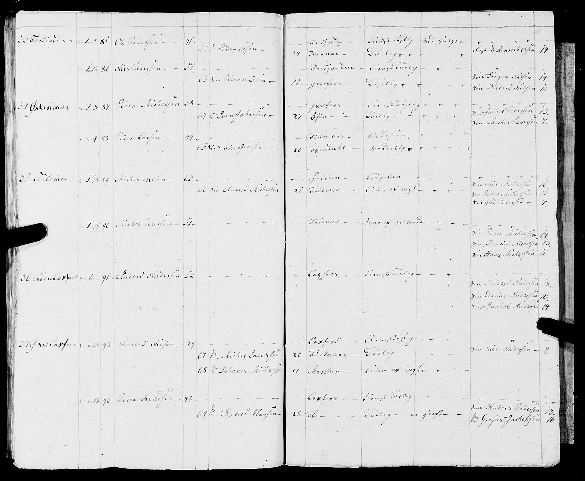 Fylkesmannen i Nordland, SAT/A-0499/1.1/R/Ra/L0009: Innrulleringsmanntall for Vefsn, 1809-1829, p. 58