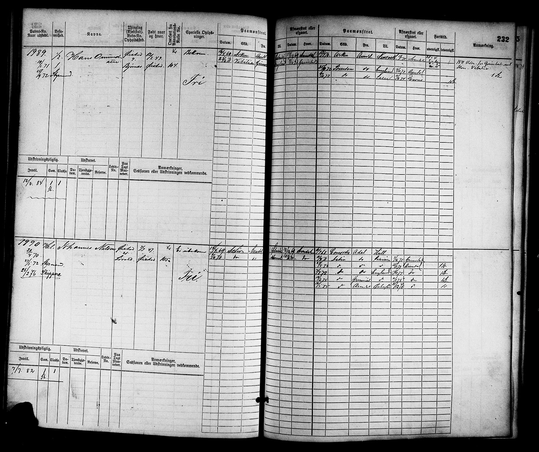 Arendal mønstringskrets, AV/SAK-2031-0012/F/Fb/L0012: Hovedrulle nr 1529-2290, S-10, 1868-1885, p. 242