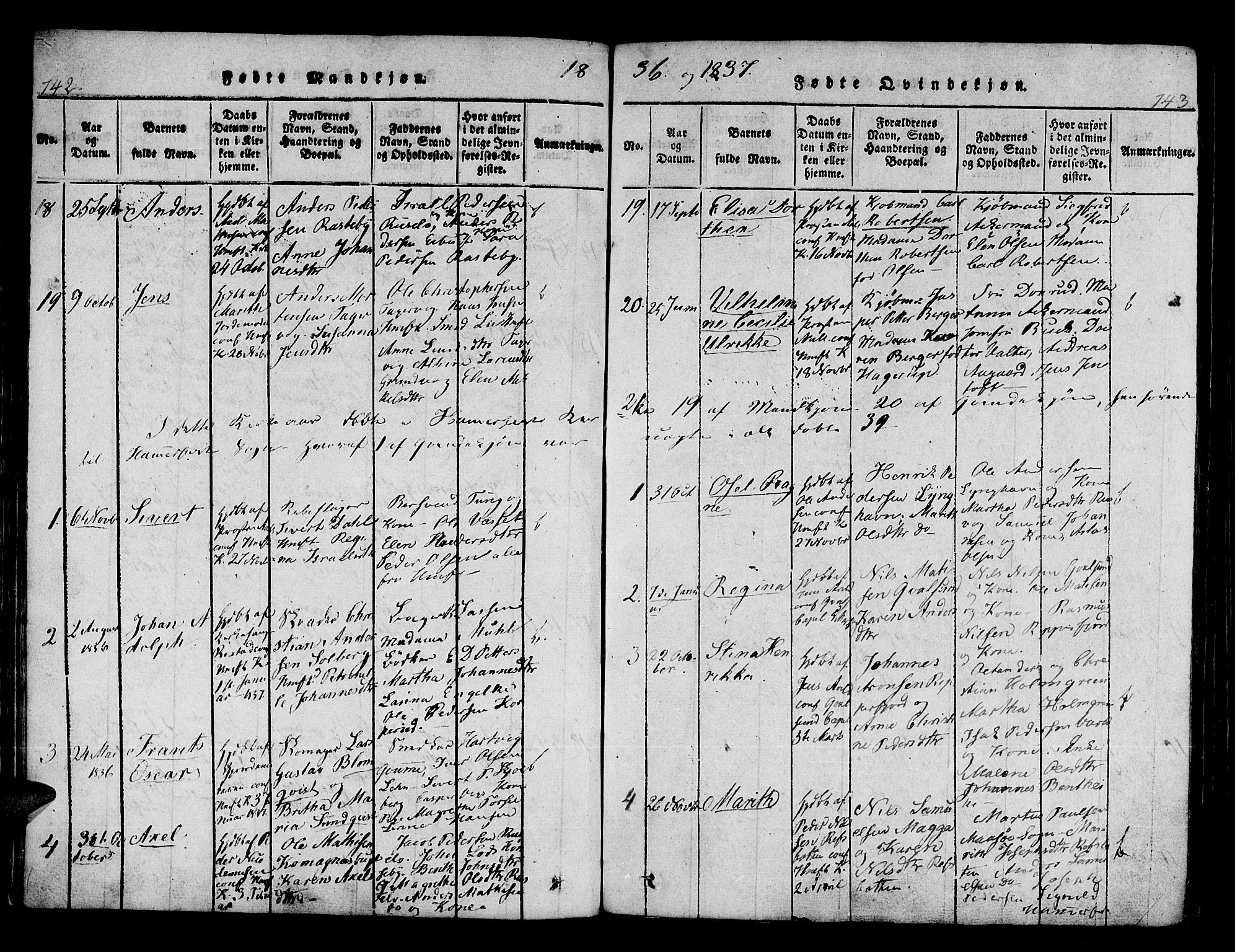Hammerfest sokneprestkontor, SATØ/S-1347/H/Ha/L0003.kirke: Parish register (official) no. 3, 1821-1842, p. 142-143