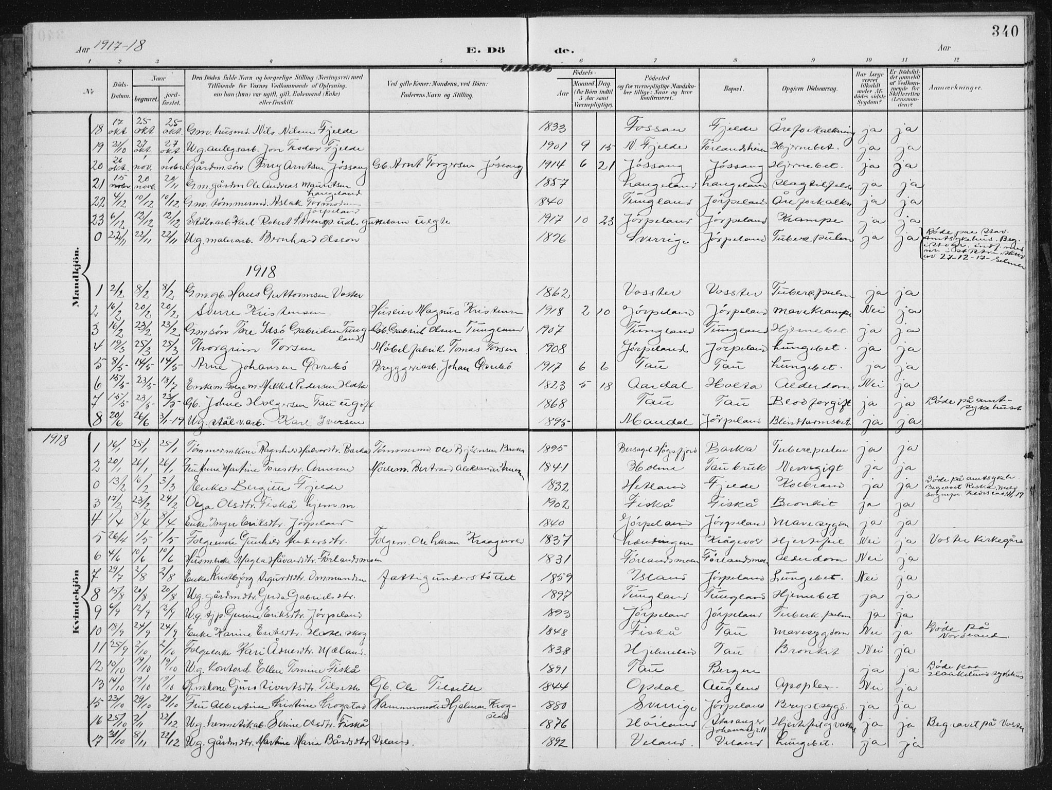 Strand sokneprestkontor, AV/SAST-A-101828/H/Ha/Hab/L0005: Parish register (copy) no. B 5, 1904-1934, p. 340