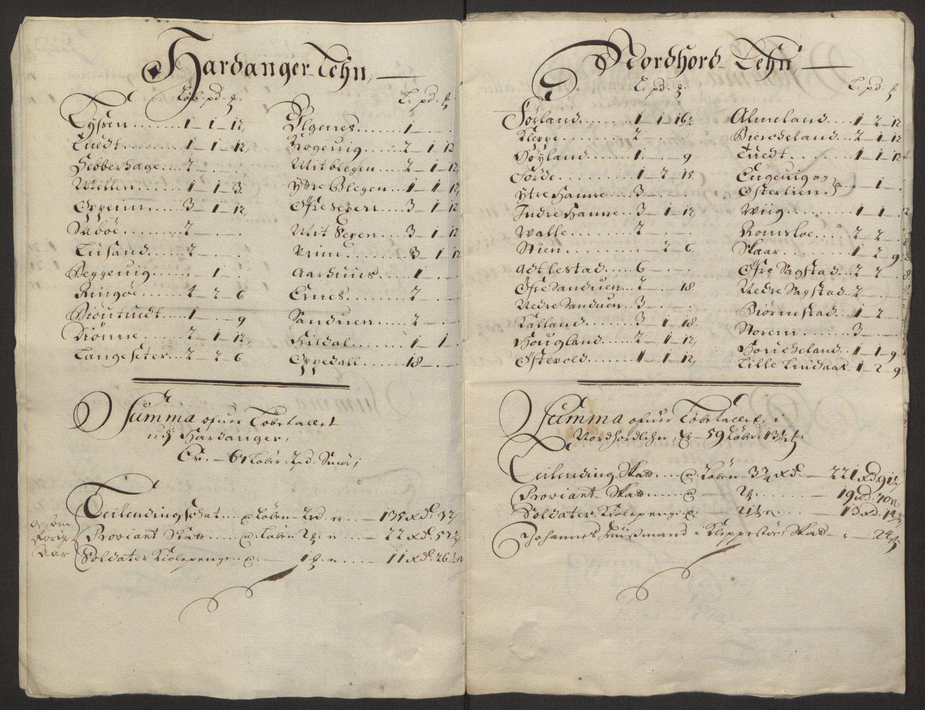 Rentekammeret inntil 1814, Reviderte regnskaper, Fogderegnskap, AV/RA-EA-4092/R50/L3159: Fogderegnskap Lyse kloster, 1691-1709, p. 18