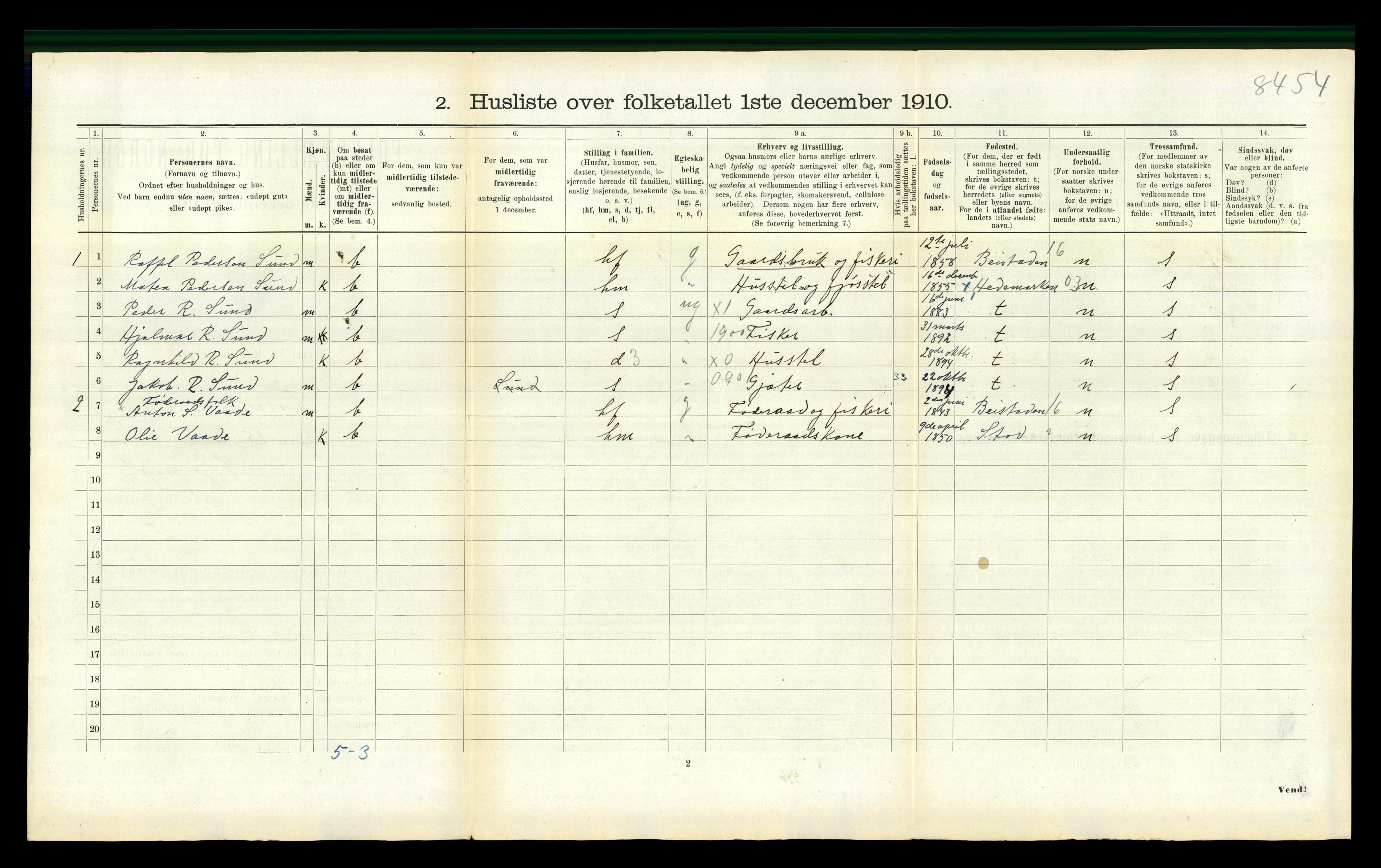 RA, 1910 census for Fosnes, 1910, p. 772