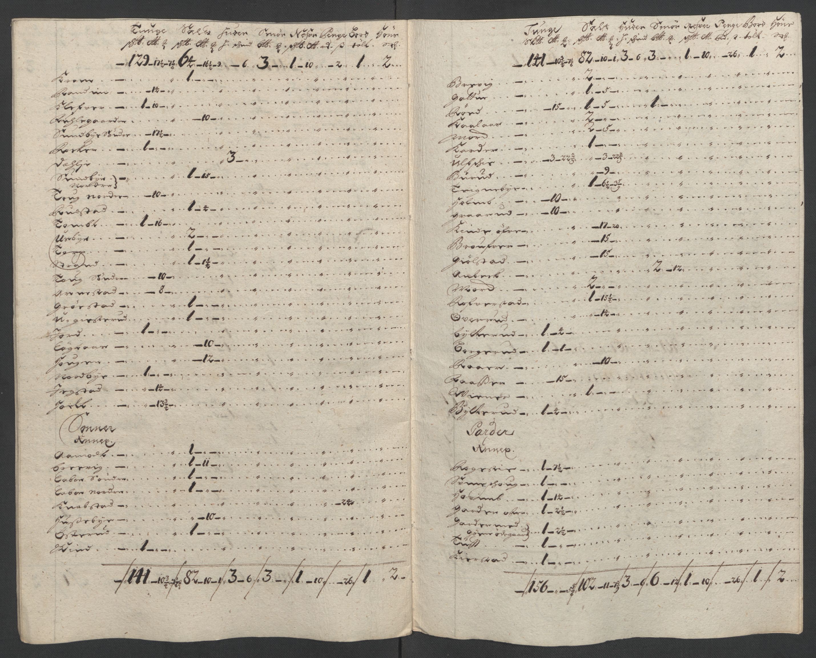 Rentekammeret inntil 1814, Reviderte regnskaper, Fogderegnskap, RA/EA-4092/R10/L0443: Fogderegnskap Aker og Follo, 1700, p. 76