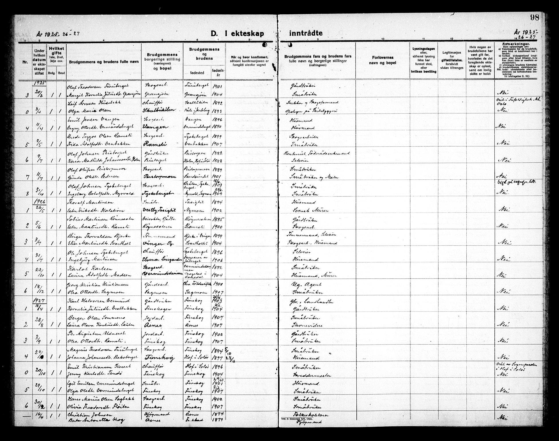 Åsnes prestekontor, AV/SAH-PREST-042/H/Ha/Haa/L0000E: Parish register (official) no. 0C, 1890-1929, p. 98