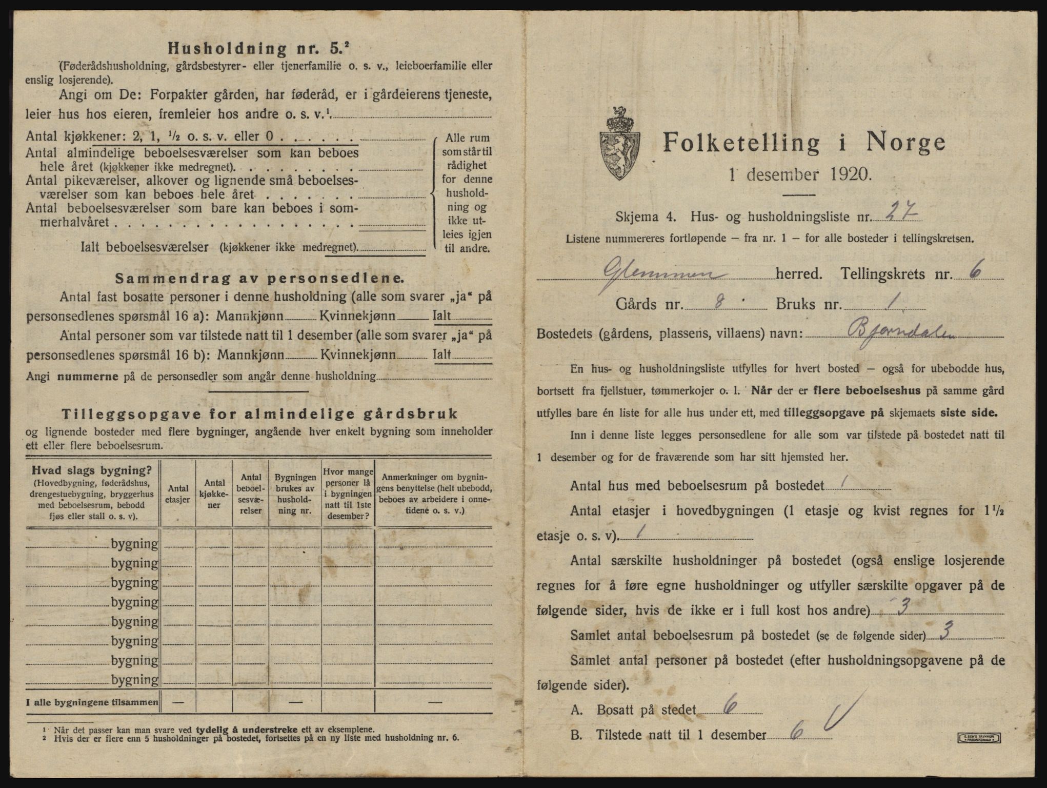 SAO, 1920 census for Glemmen, 1920, p. 2211