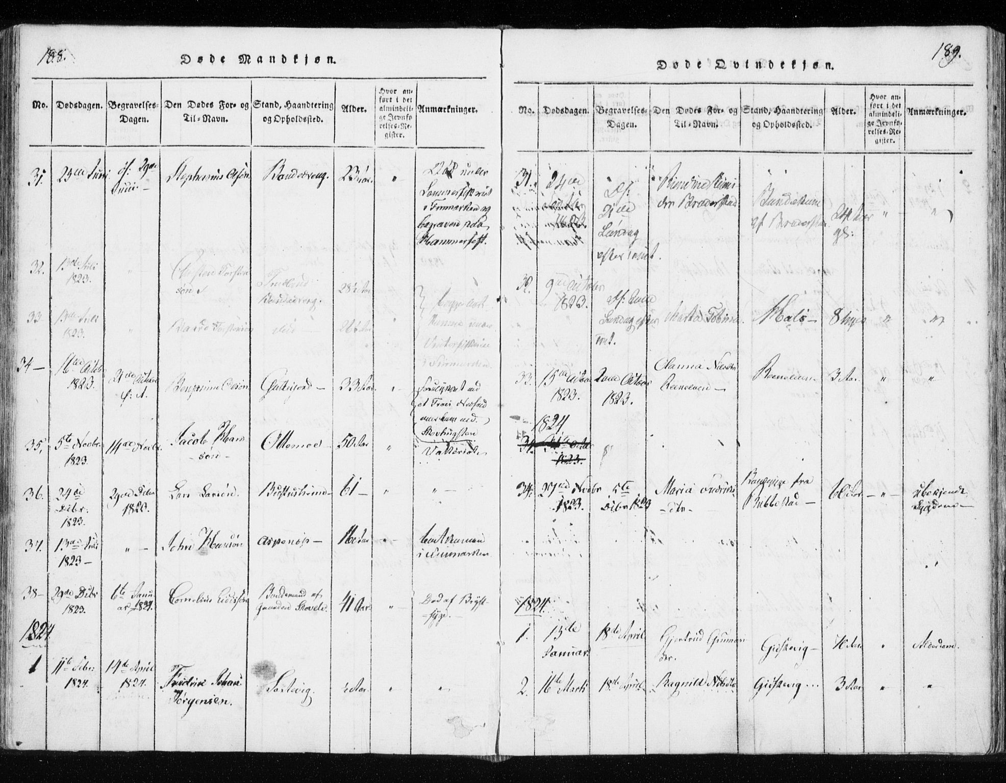 Tranøy sokneprestkontor, SATØ/S-1313/I/Ia/Iaa/L0004kirke: Parish register (official) no. 4, 1820-1829, p. 188-189