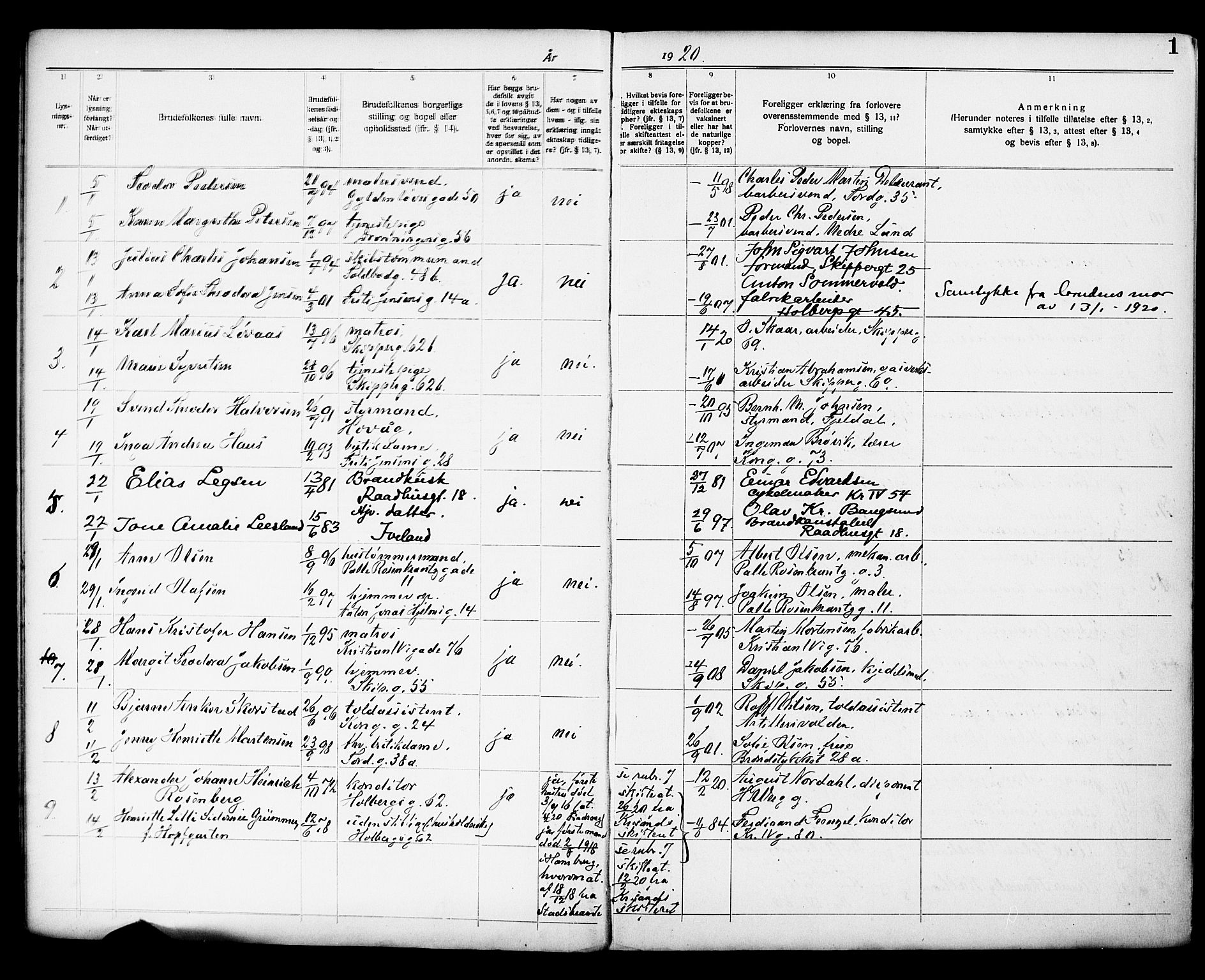 Kristiansand domprosti, AV/SAK-1112-0006/J/Je/L0009: Banns register no. A VI 25, 1920-1928, p. 1