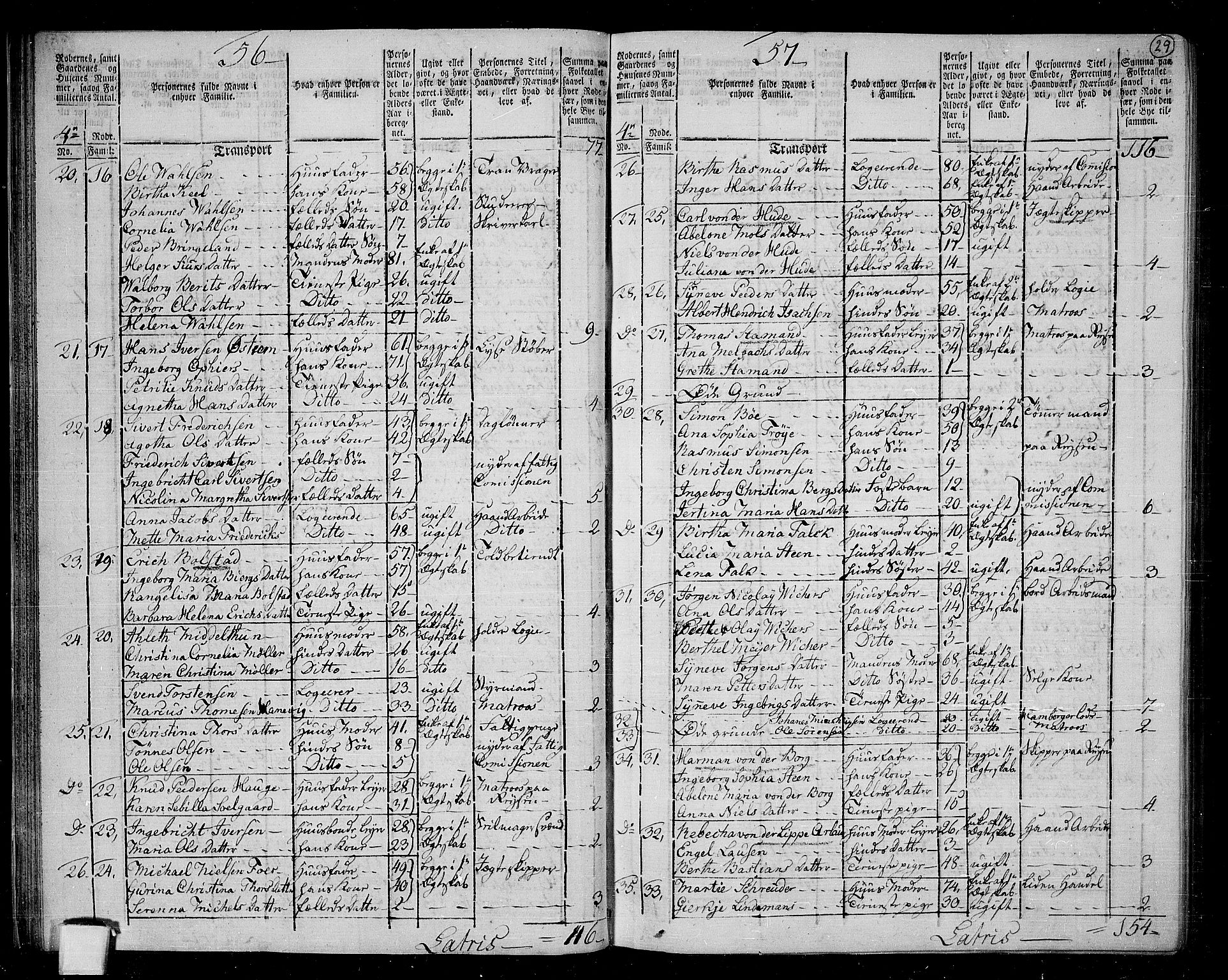 RA, 1801 census for 1301 Bergen, 1801, p. 28b-29a