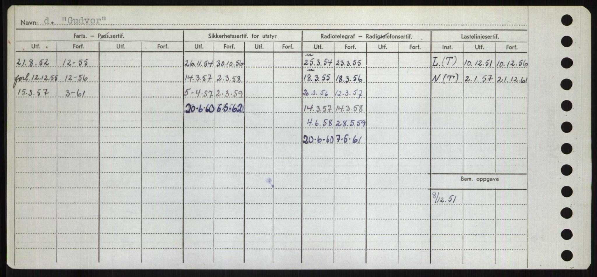 Sjøfartsdirektoratet med forløpere, Skipsmålingen, RA/S-1627/H/Hd/L0013: Fartøy, Gne-Gås, p. 370